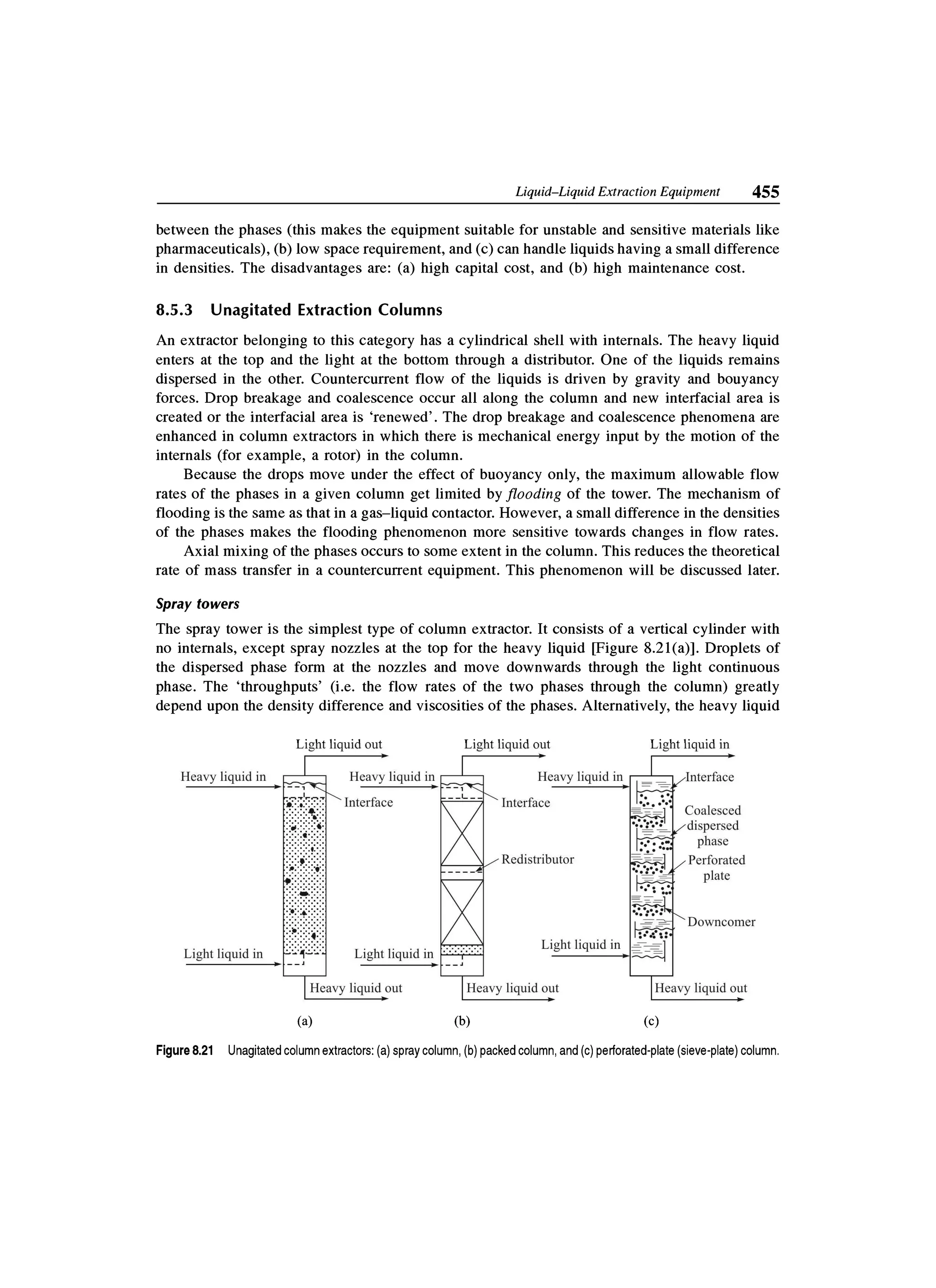 Principles of mass transfer and separation process bkd  b k dutta 