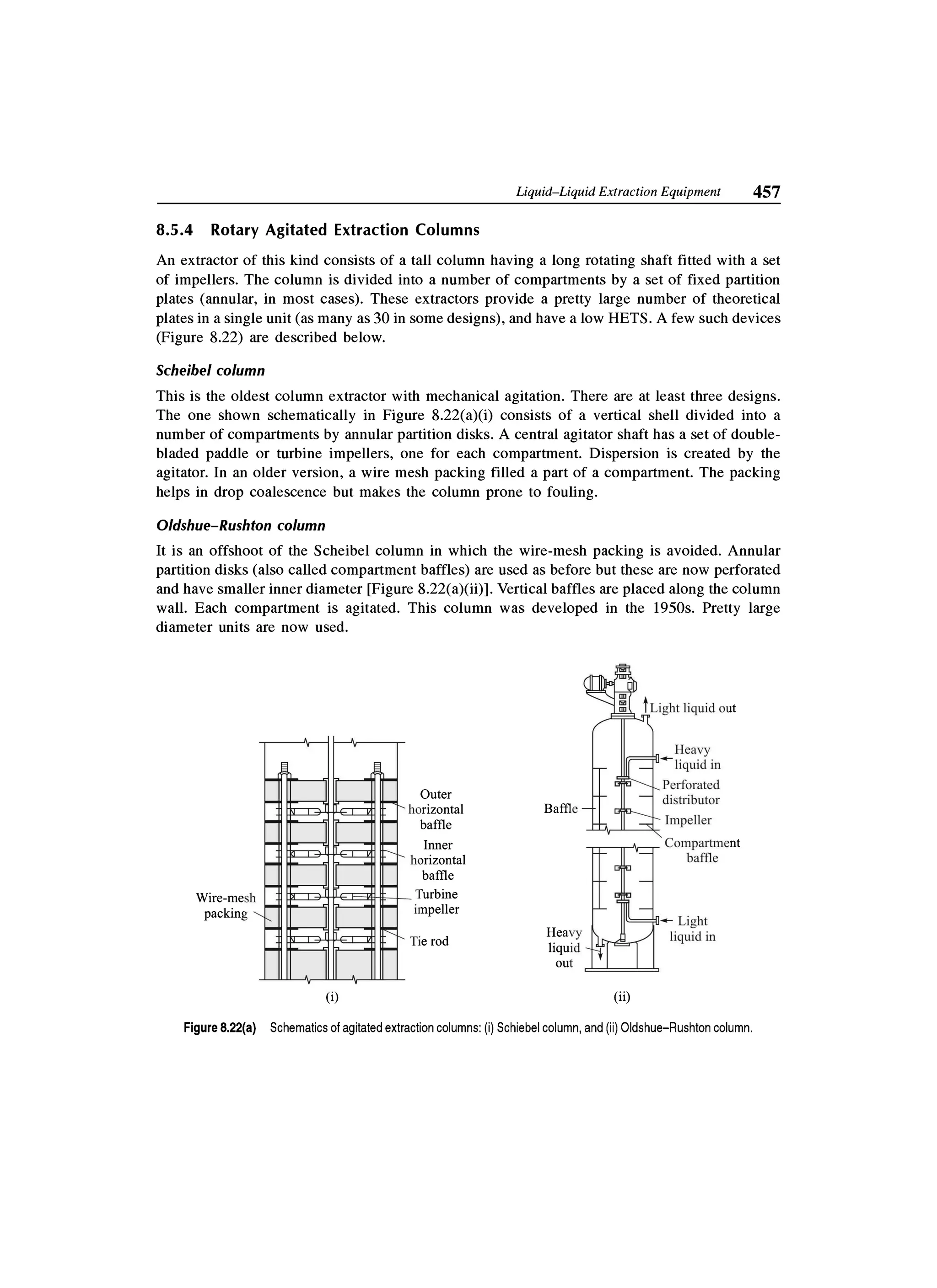 Principles of mass transfer and separation process bkd  b k dutta 