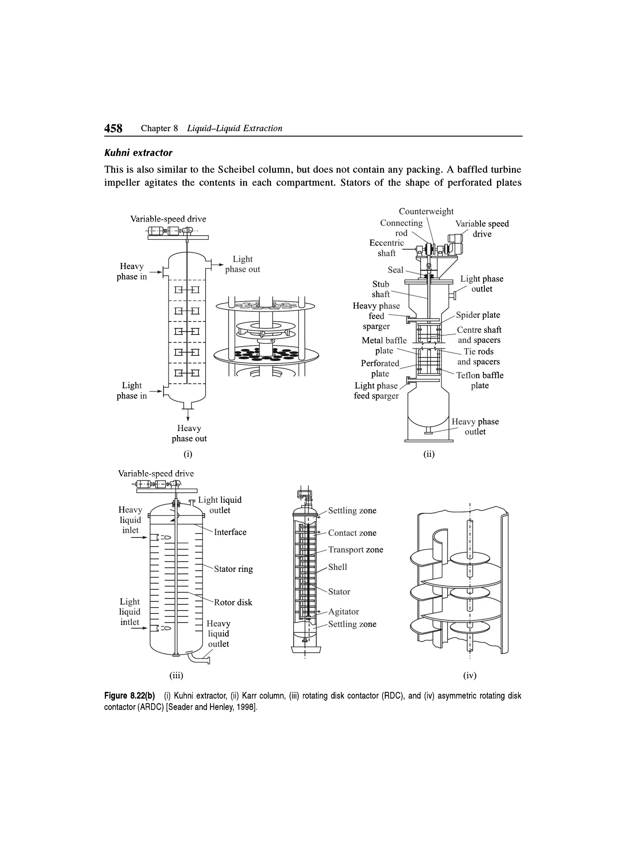 Principles of mass transfer and separation process bkd  b k dutta 