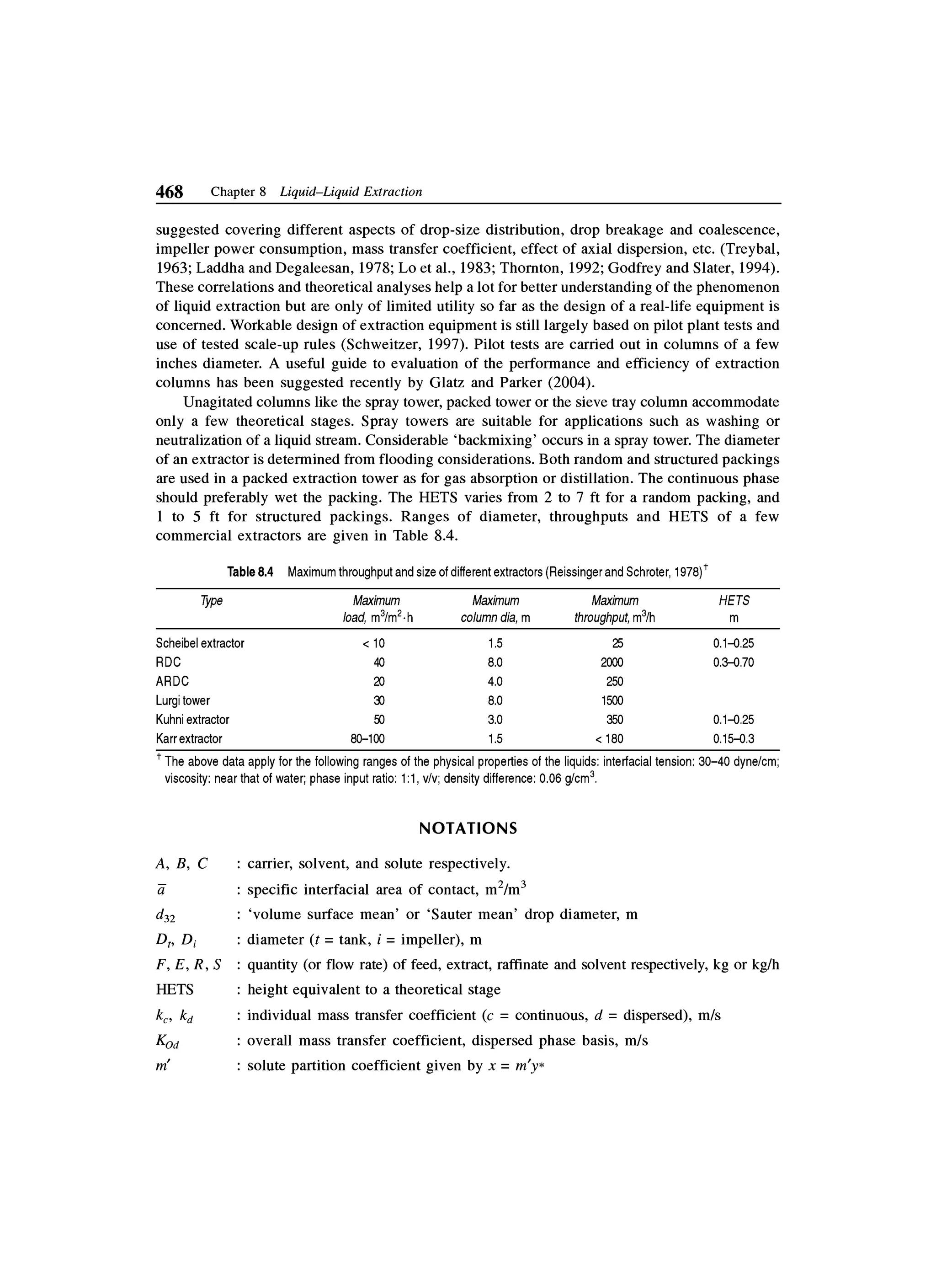 Principles of mass transfer and separation process bkd  b k dutta 