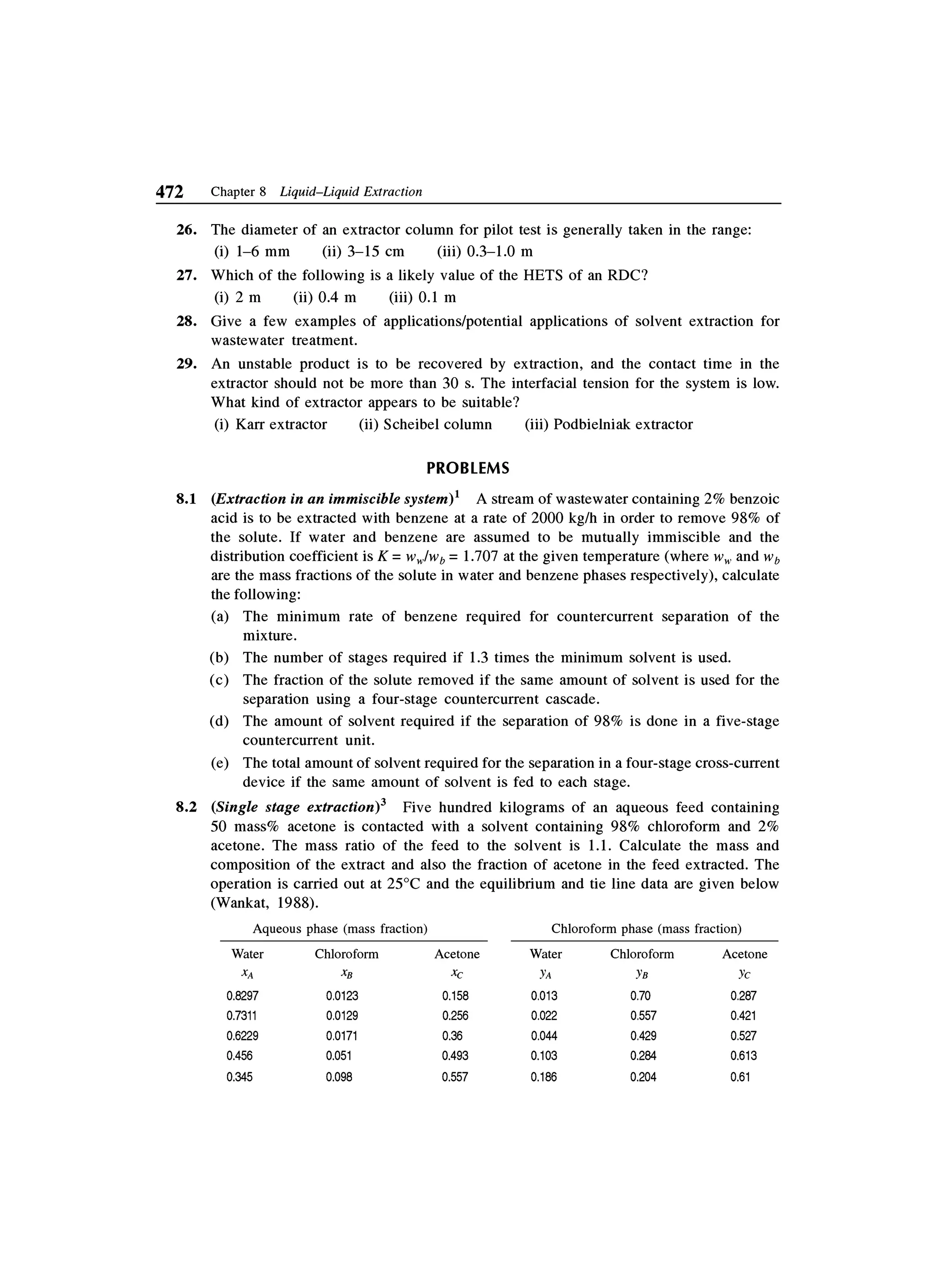 Principles of mass transfer and separation process bkd  b k dutta 