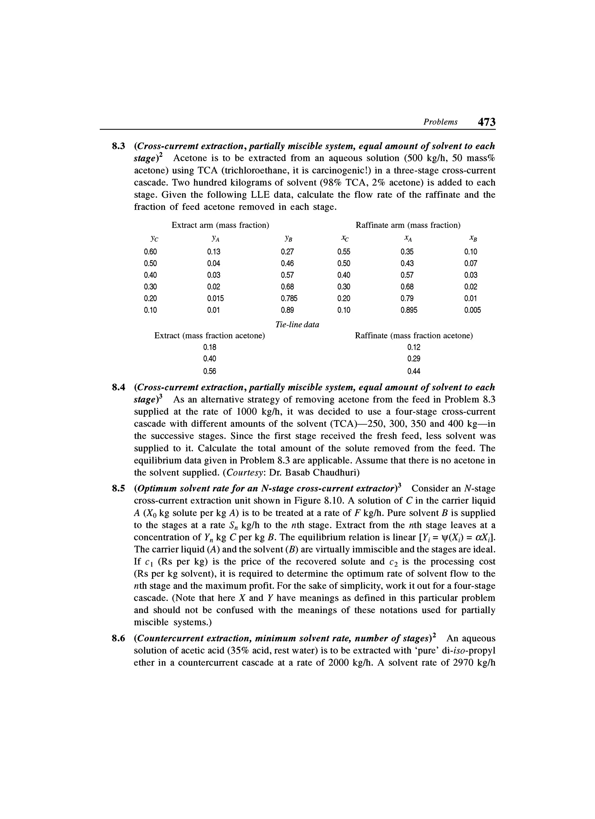 Principles of mass transfer and separation process bkd  b k dutta 