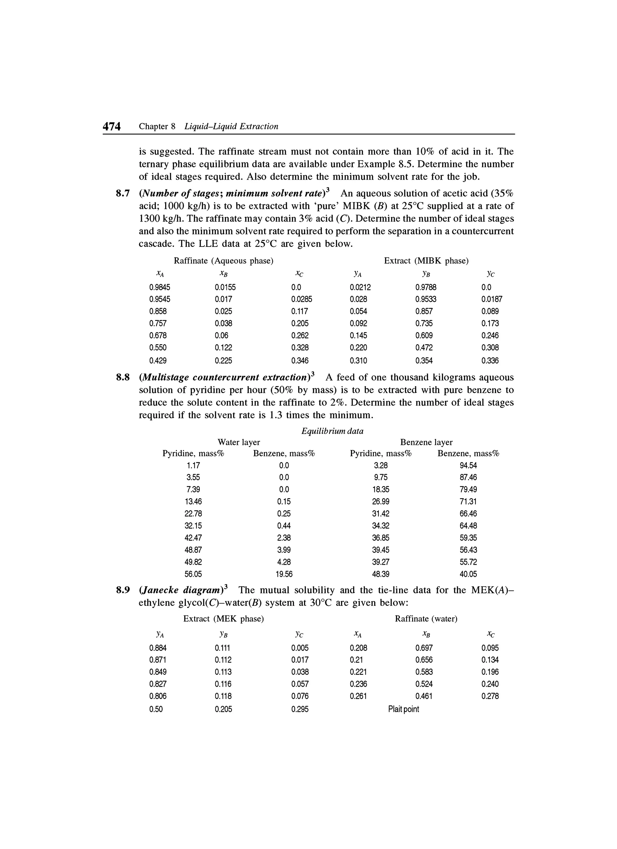 Principles of mass transfer and separation process bkd  b k dutta 