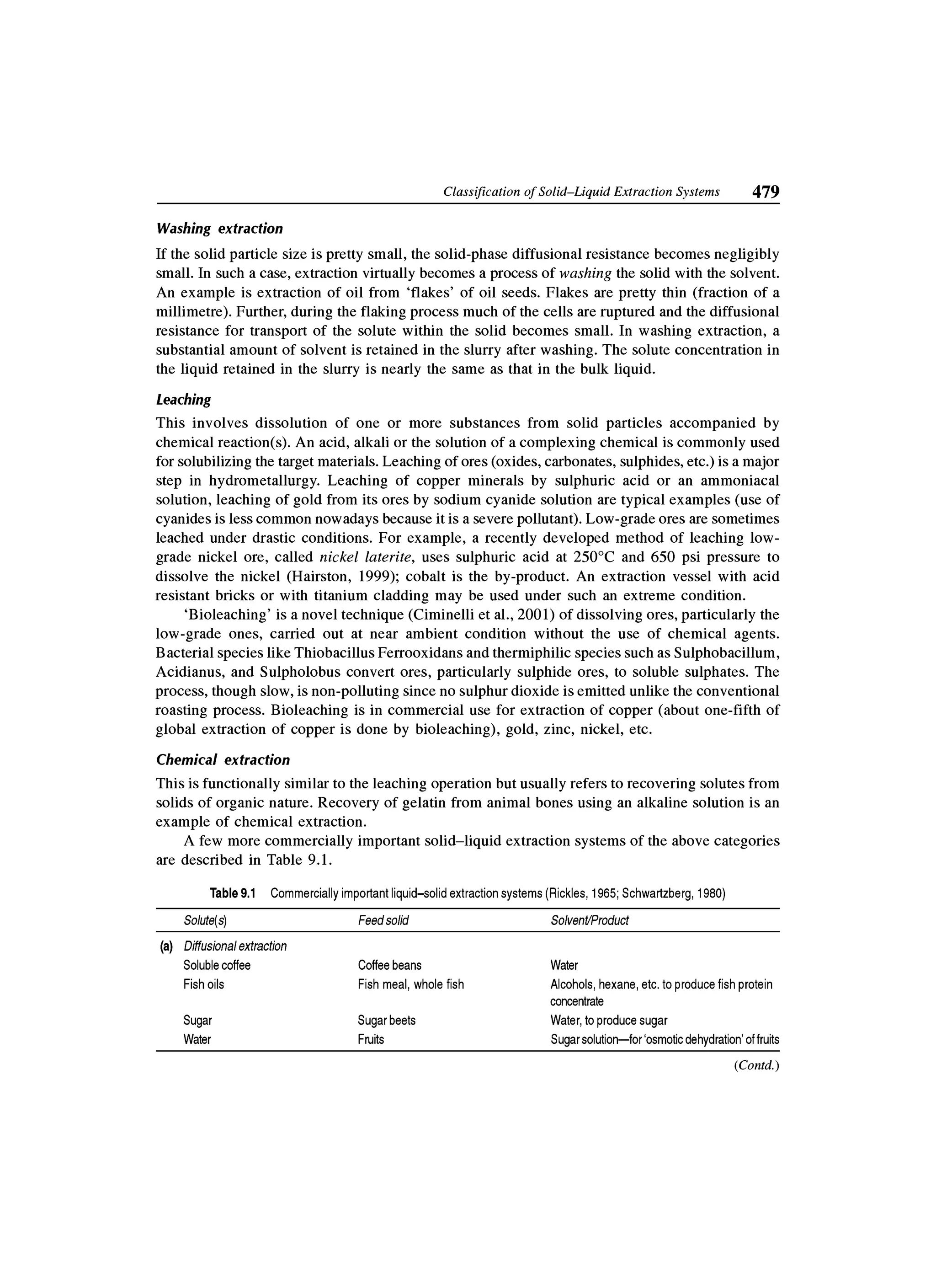 Principles of mass transfer and separation process bkd  b k dutta 