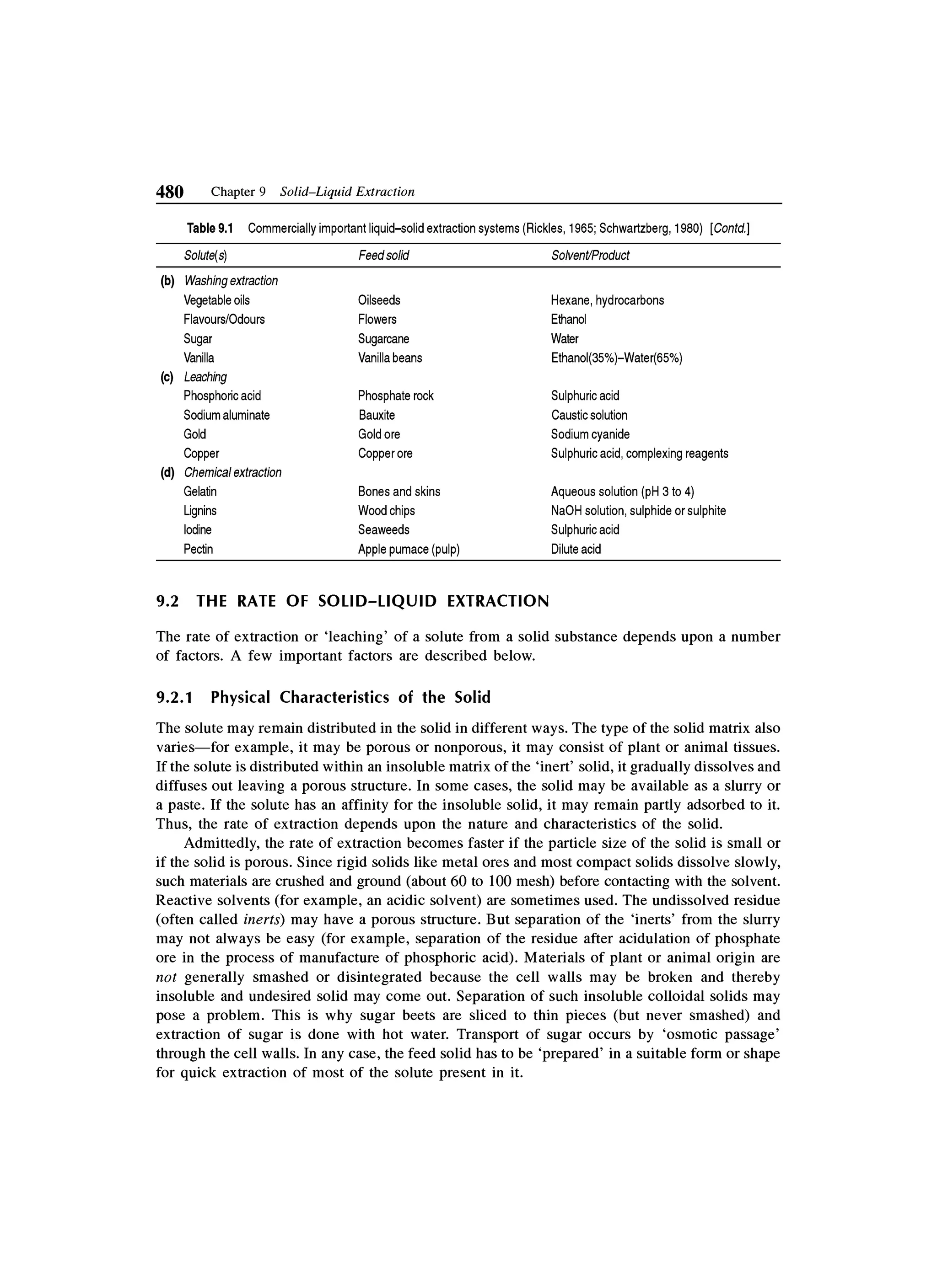 Principles of mass transfer and separation process bkd  b k dutta 