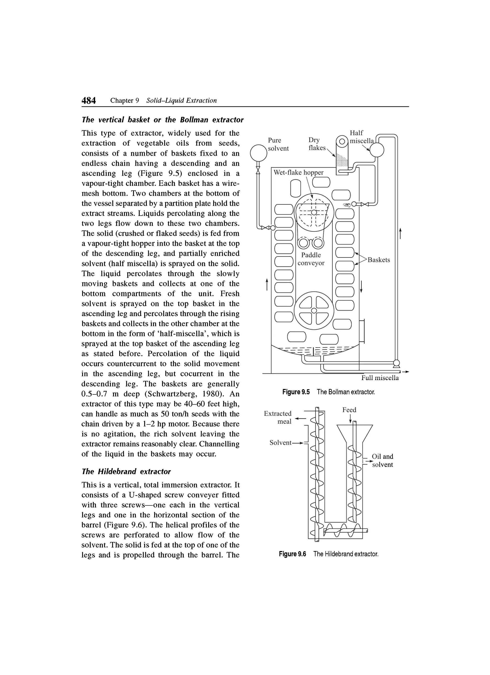 Principles of mass transfer and separation process bkd  b k dutta 