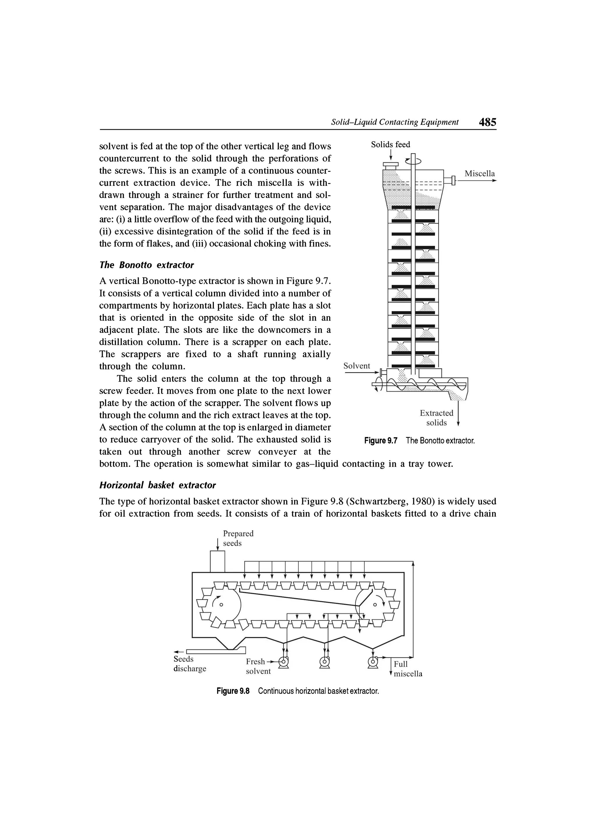 Principles of mass transfer and separation process bkd  b k dutta 