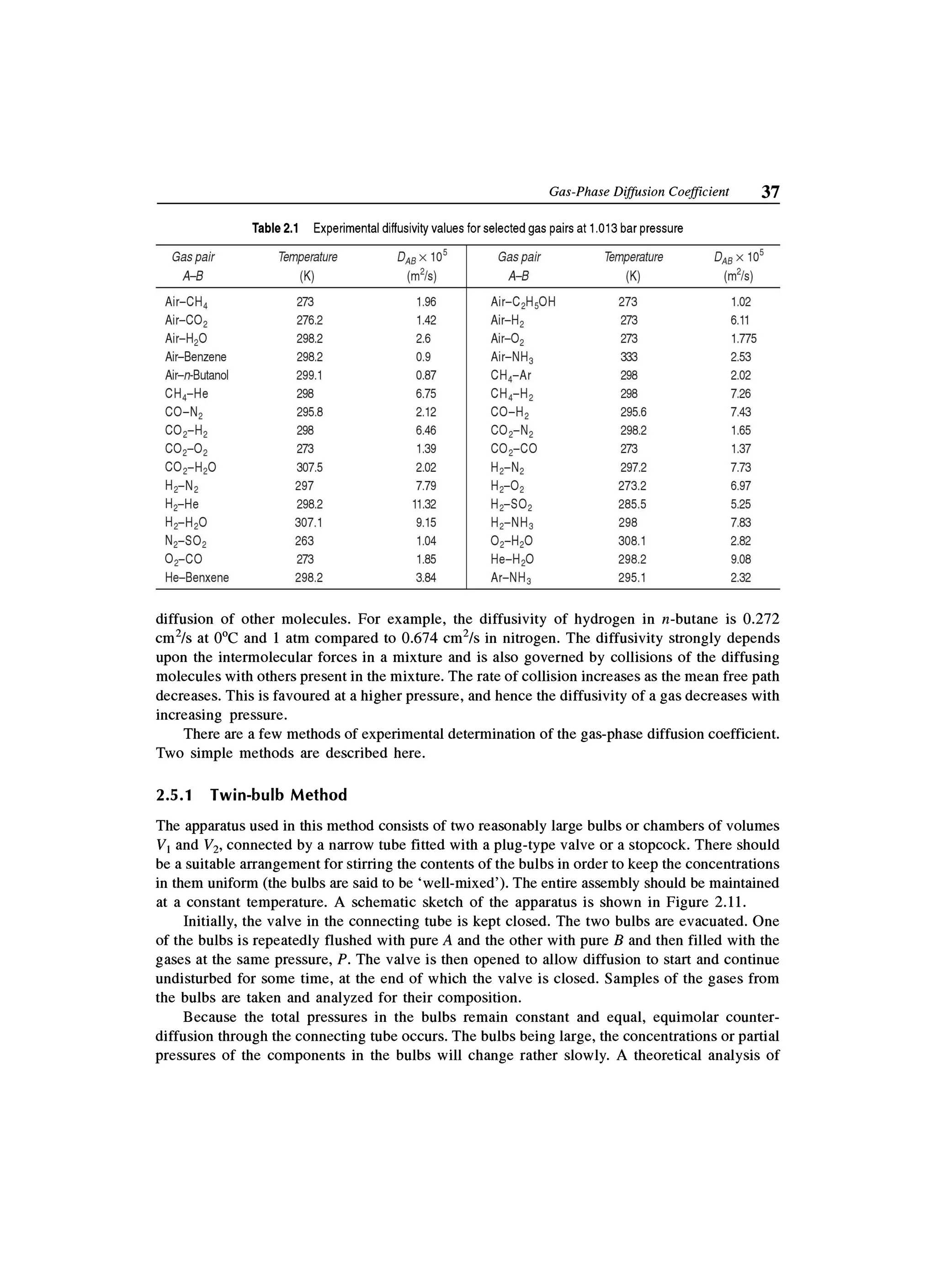 Principles of mass transfer and separation process bkd  b k dutta 