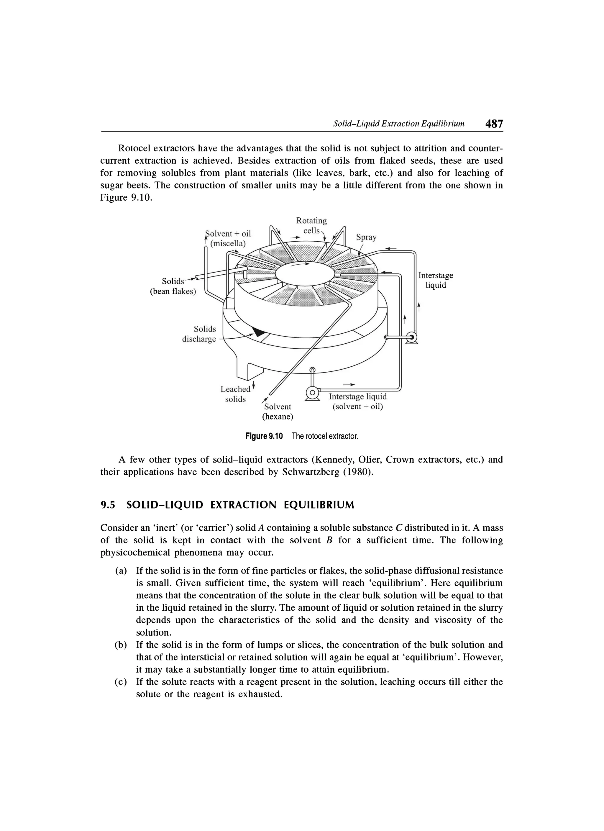 Principles of mass transfer and separation process bkd  b k dutta 