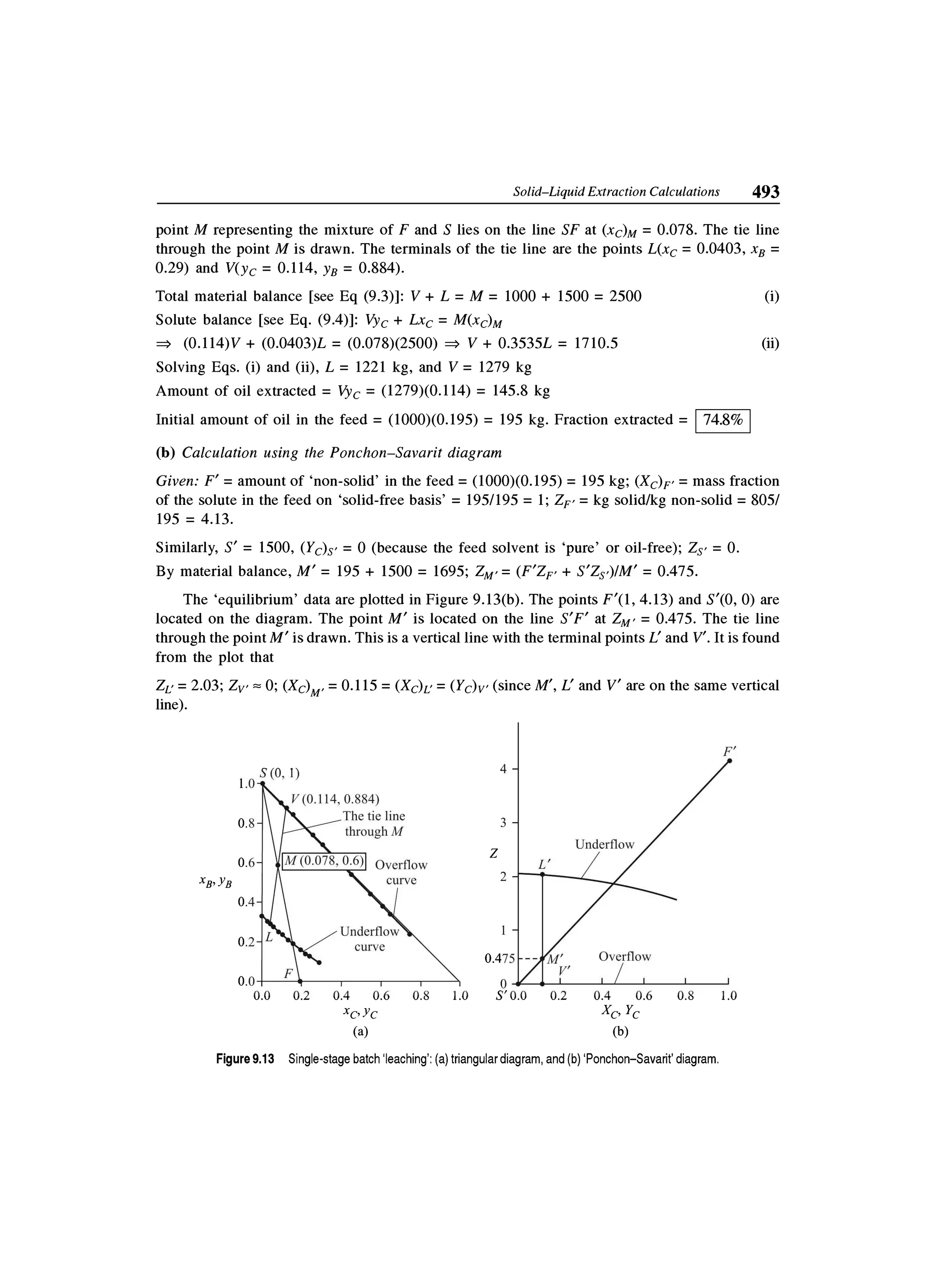 Principles of mass transfer and separation process bkd  b k dutta 