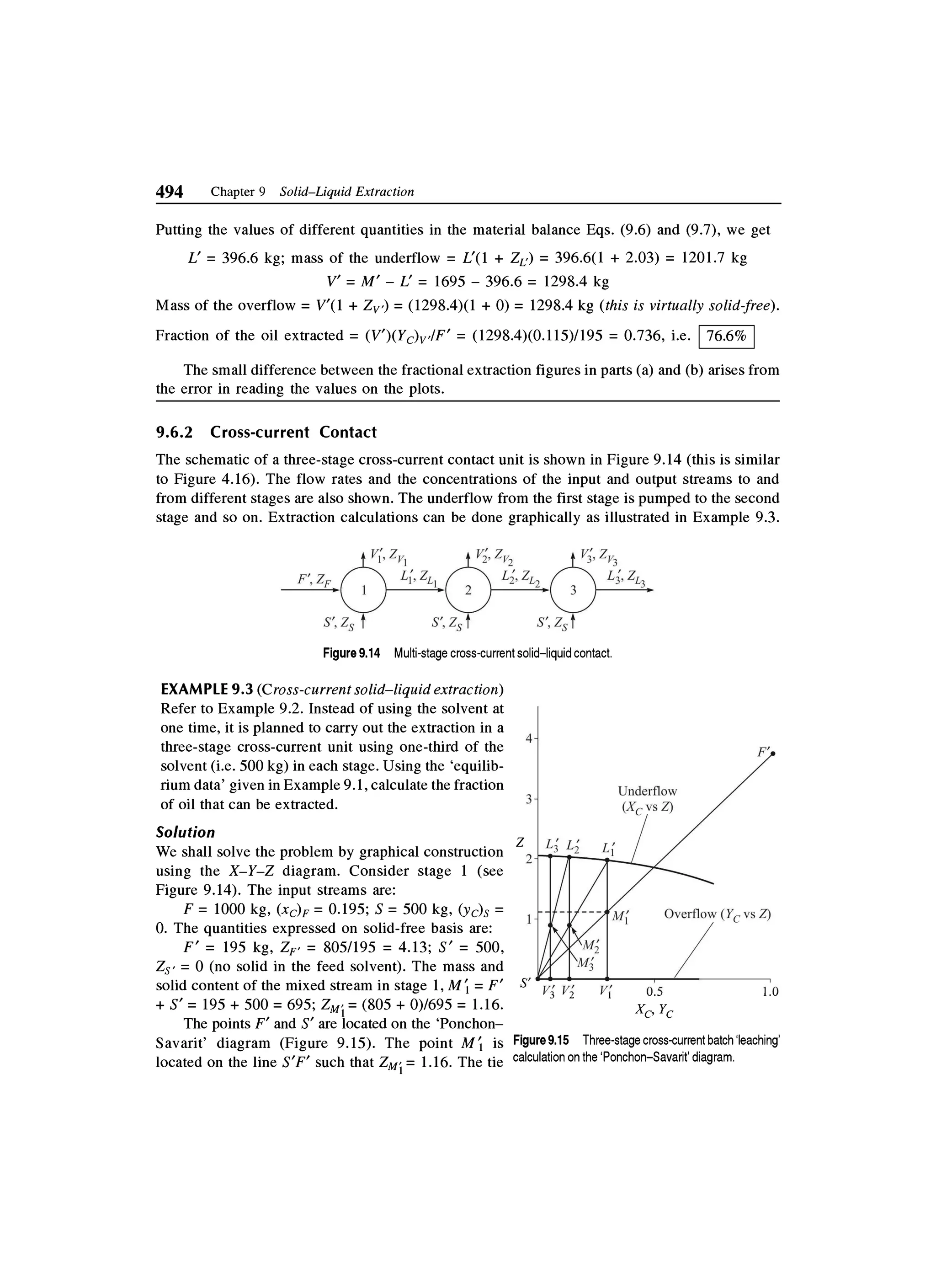 Principles of mass transfer and separation process bkd  b k dutta 
