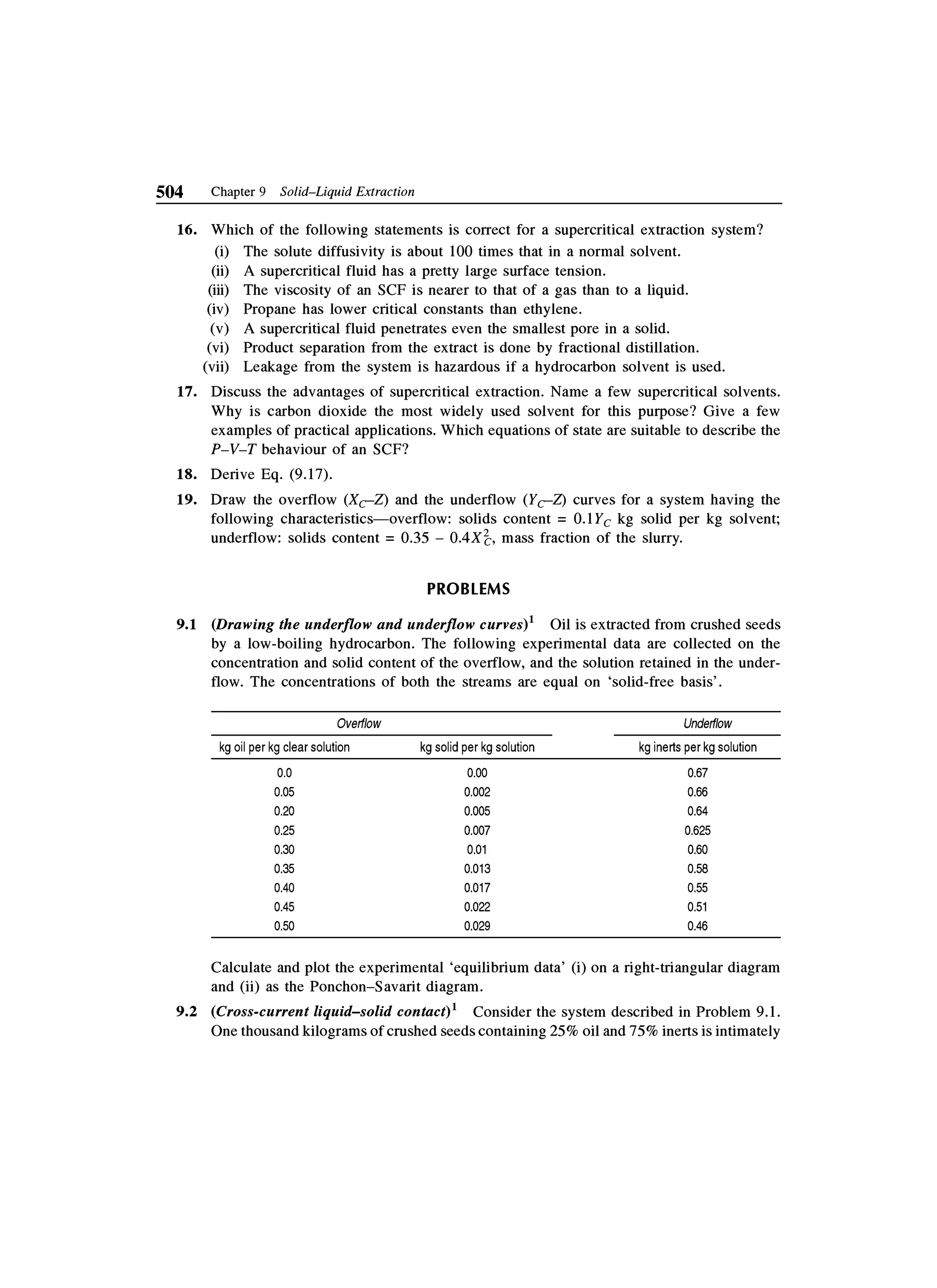 Principles of mass transfer and separation process bkd  b k dutta 