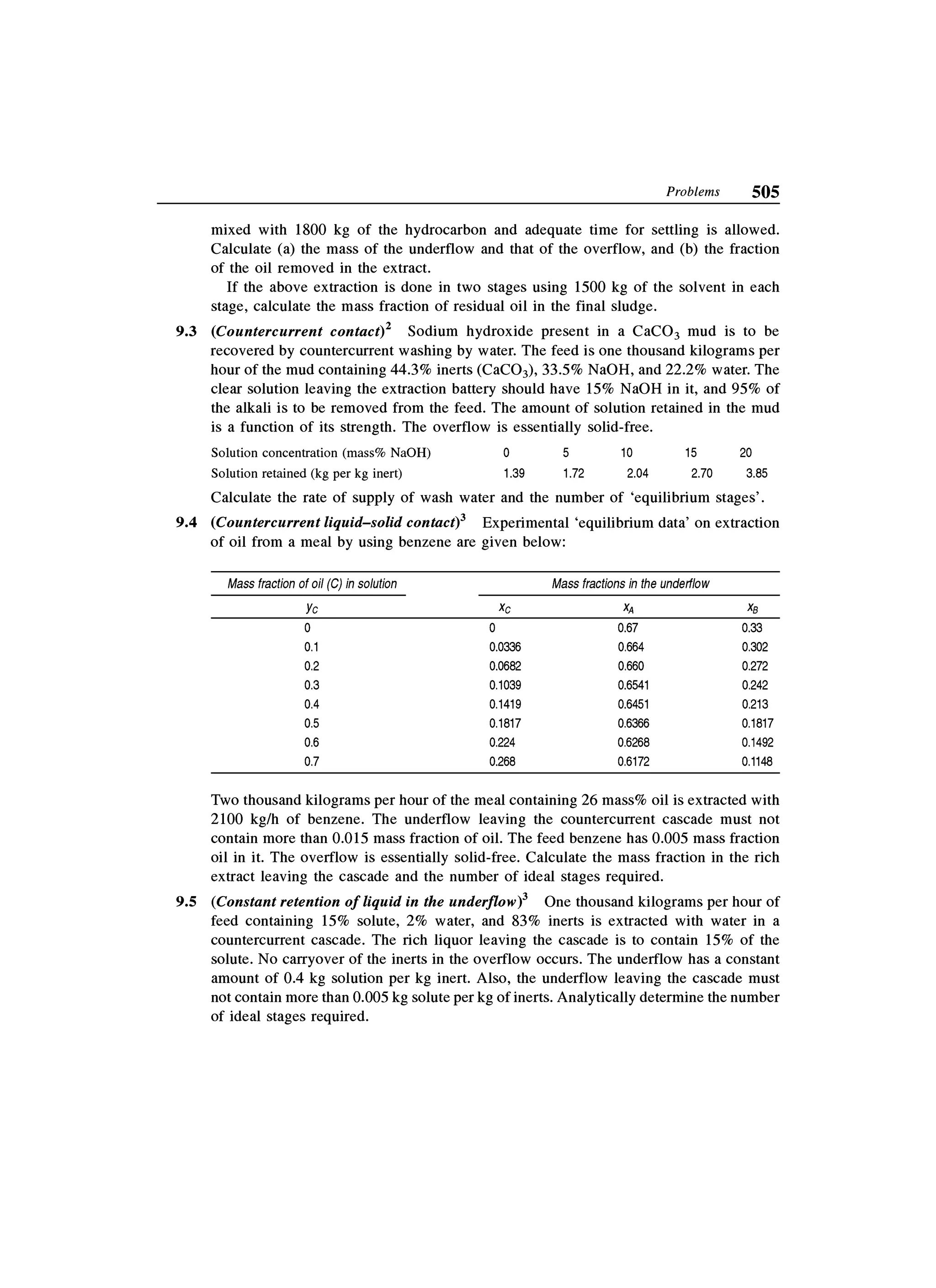 Principles of mass transfer and separation process bkd  b k dutta 
