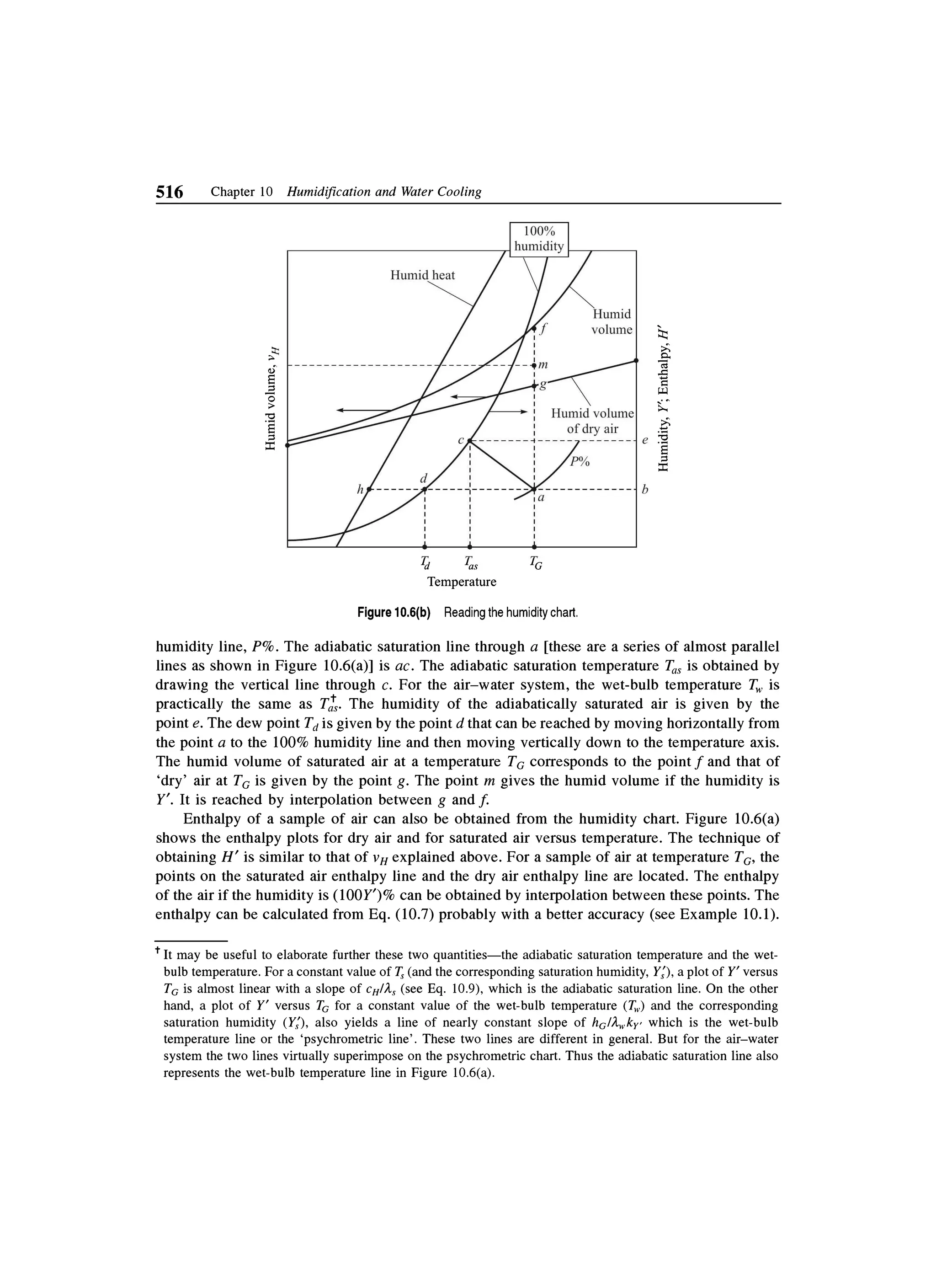 Principles of mass transfer and separation process bkd  b k dutta 