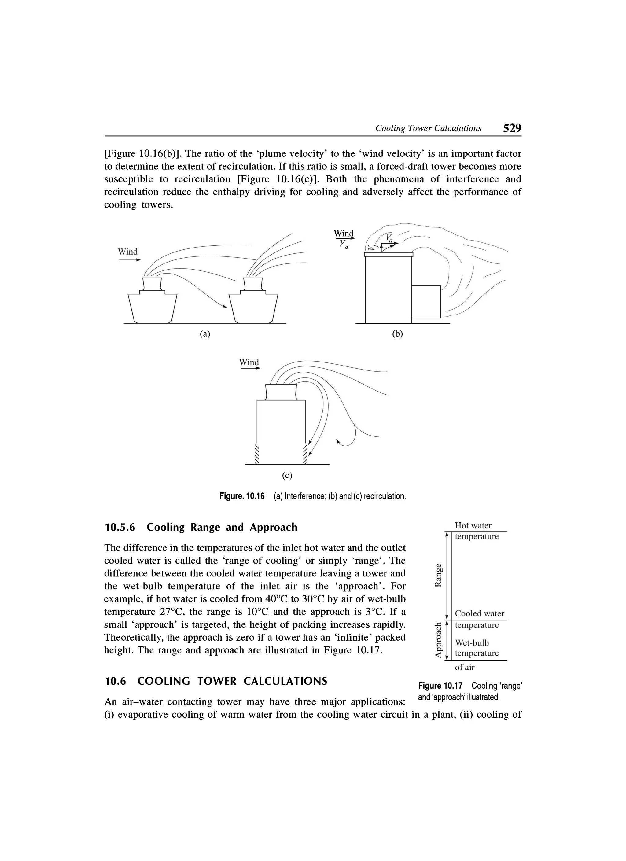 Principles of mass transfer and separation process bkd  b k dutta 