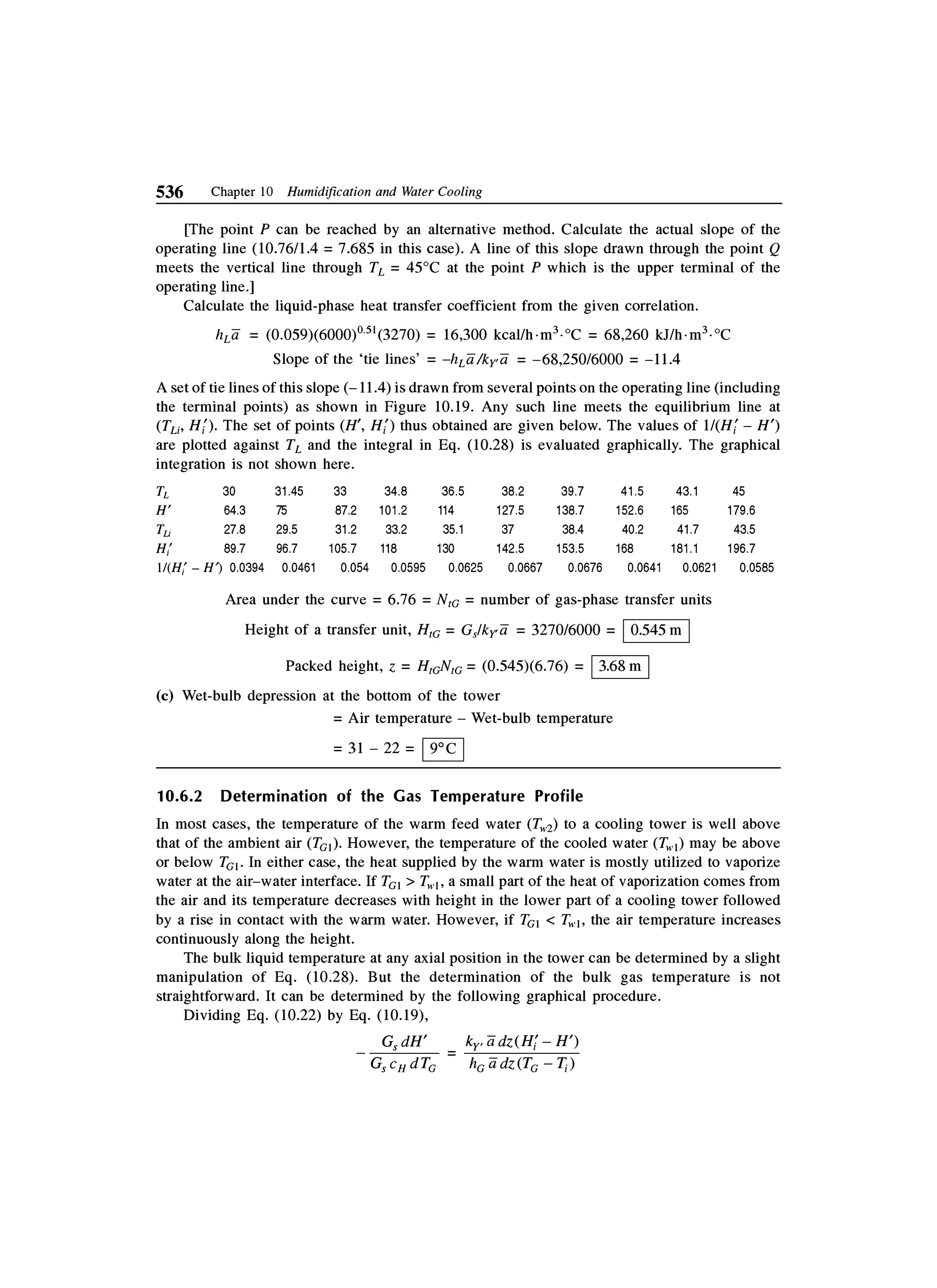 Principles of mass transfer and separation process bkd  b k dutta 
