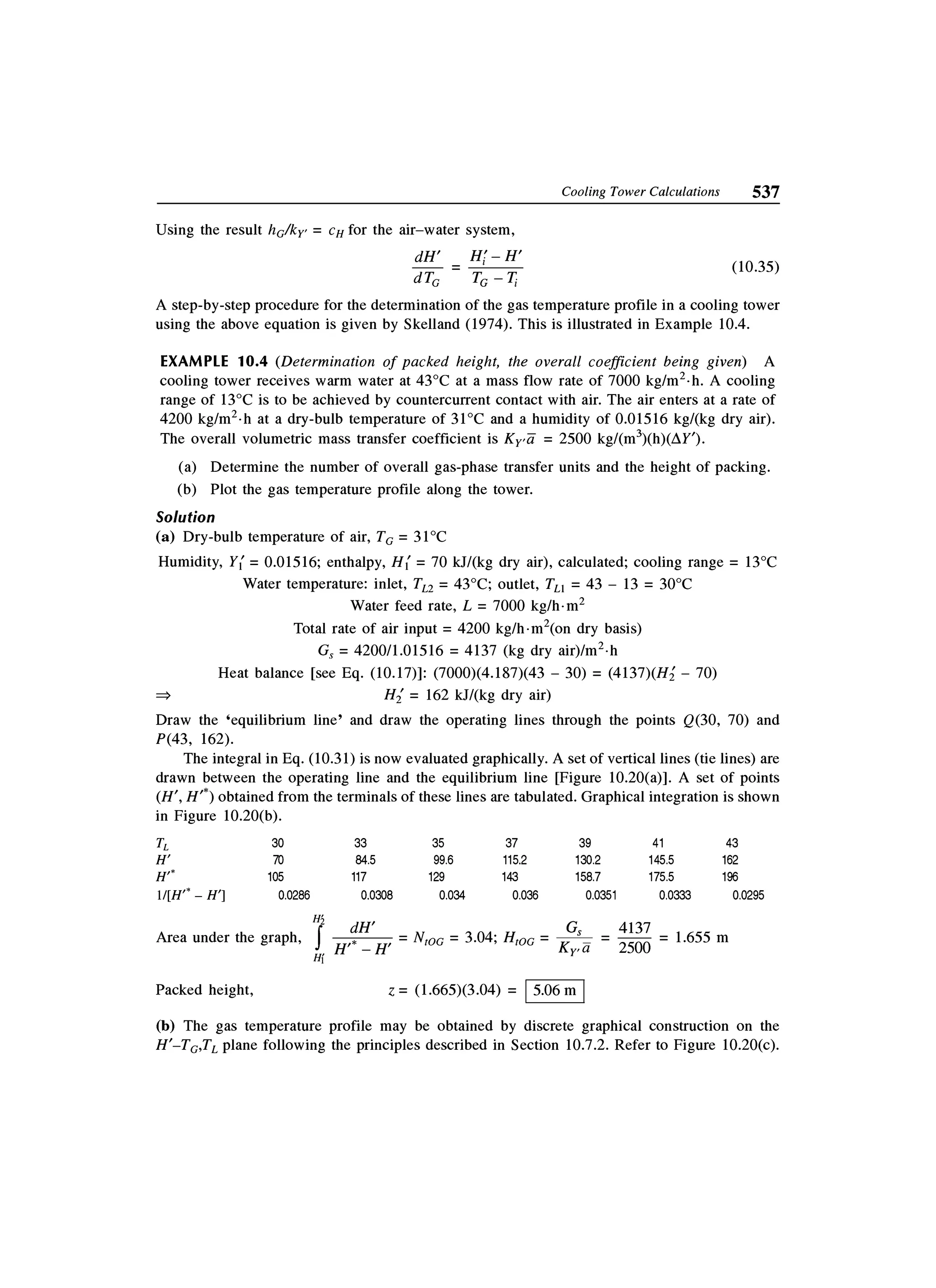 Principles of mass transfer and separation process bkd  b k dutta 