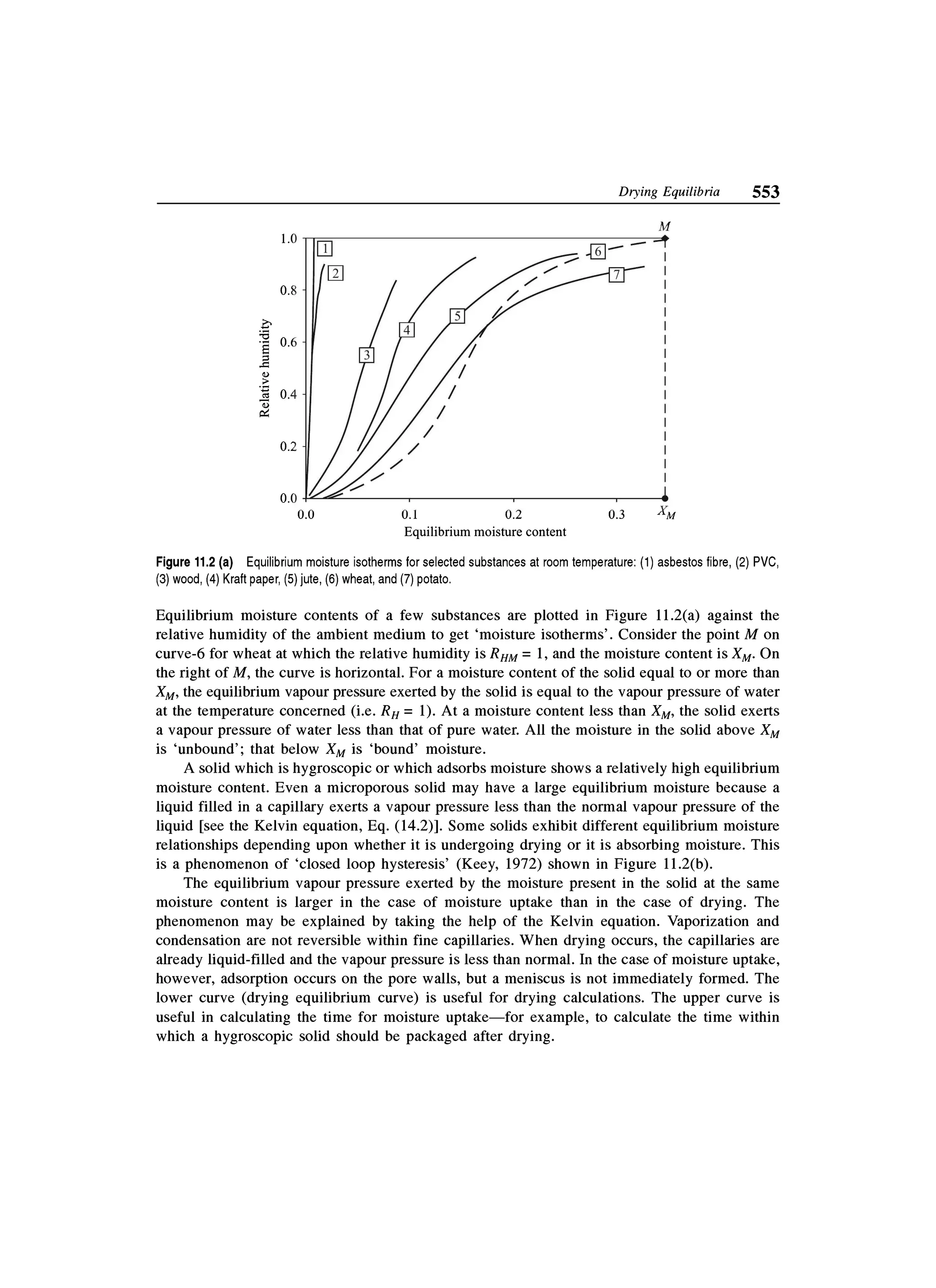Principles of mass transfer and separation process bkd  b k dutta 