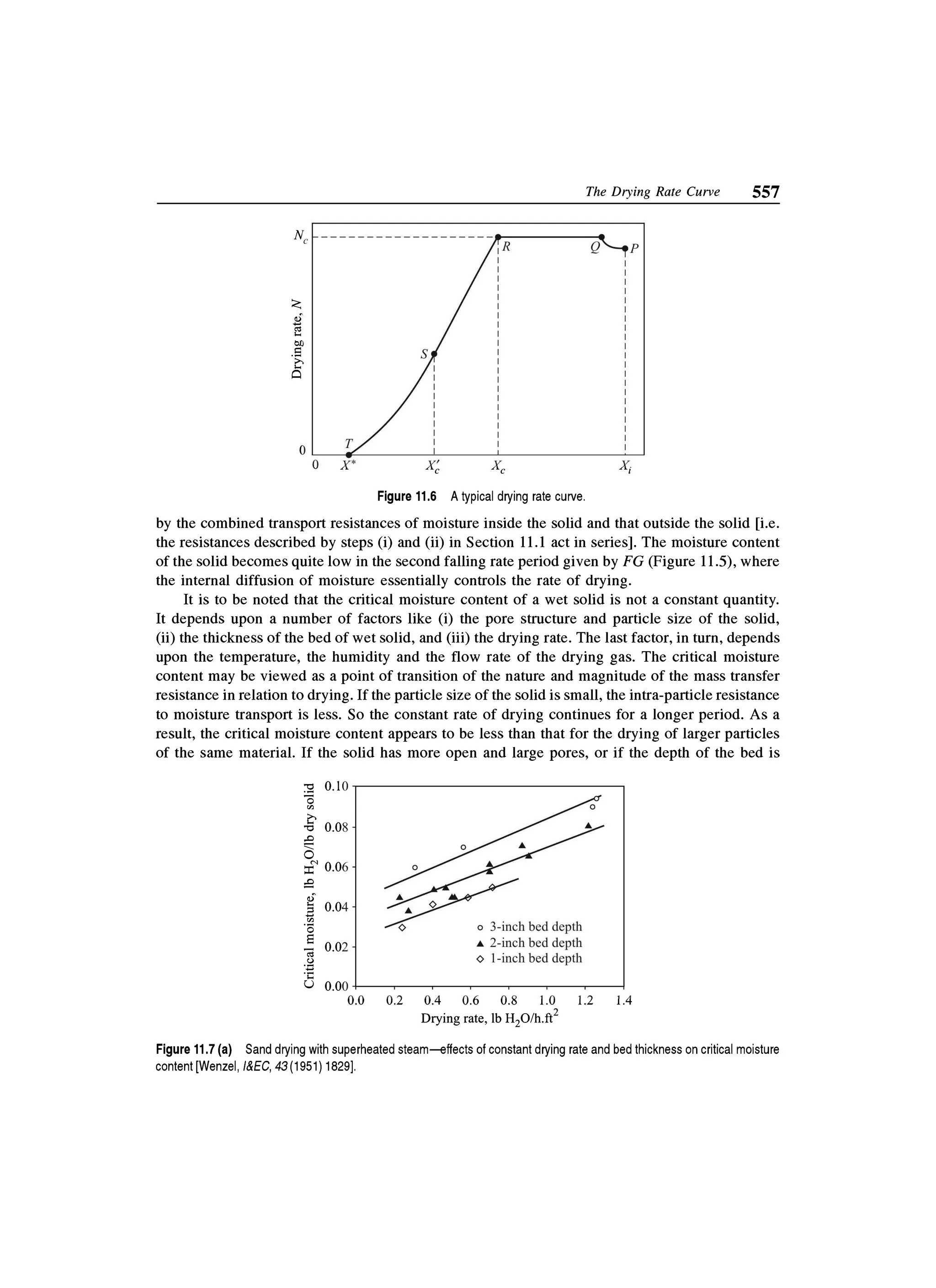Principles of mass transfer and separation process bkd  b k dutta 