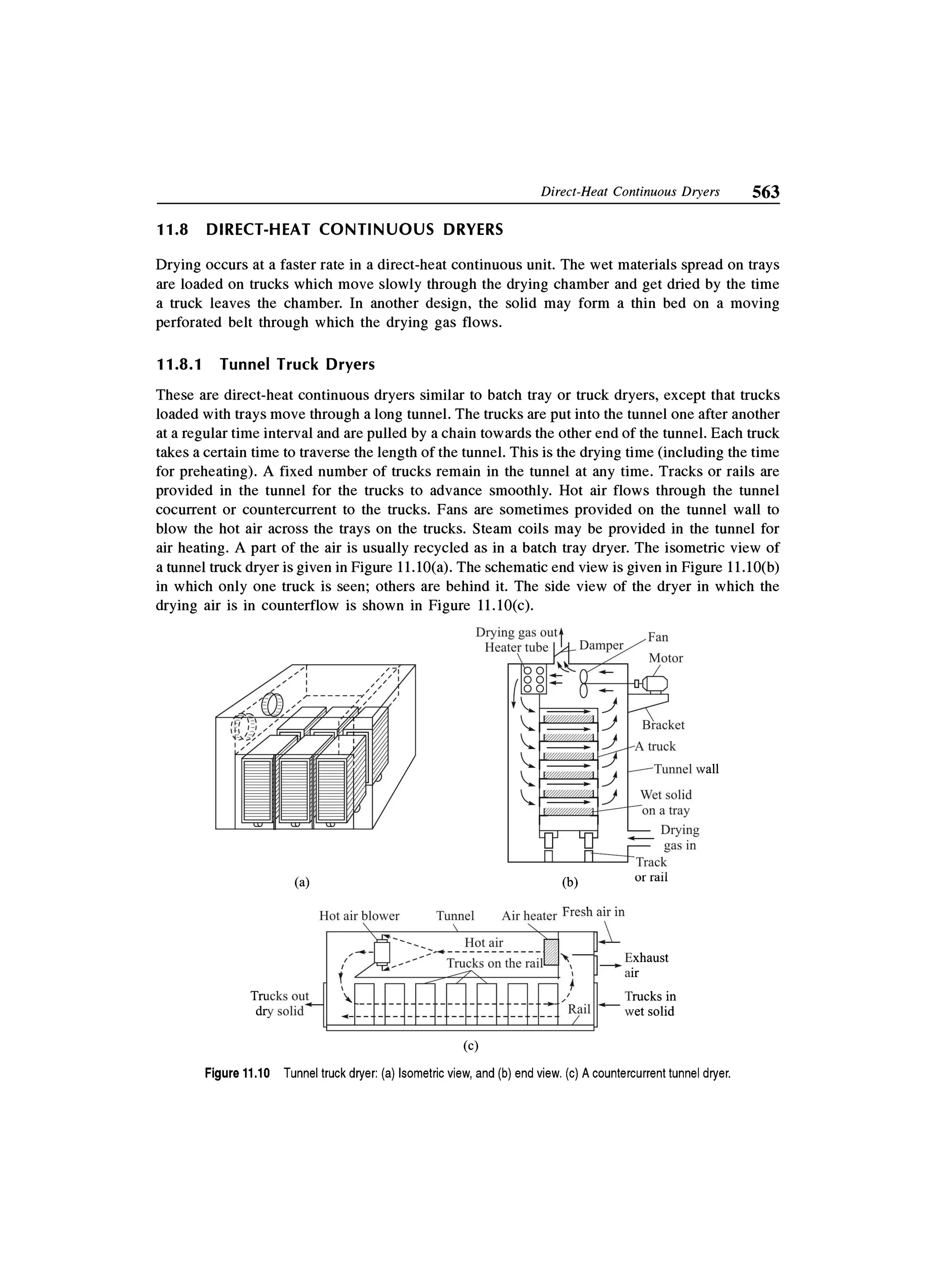 Principles of mass transfer and separation process bkd  b k dutta 