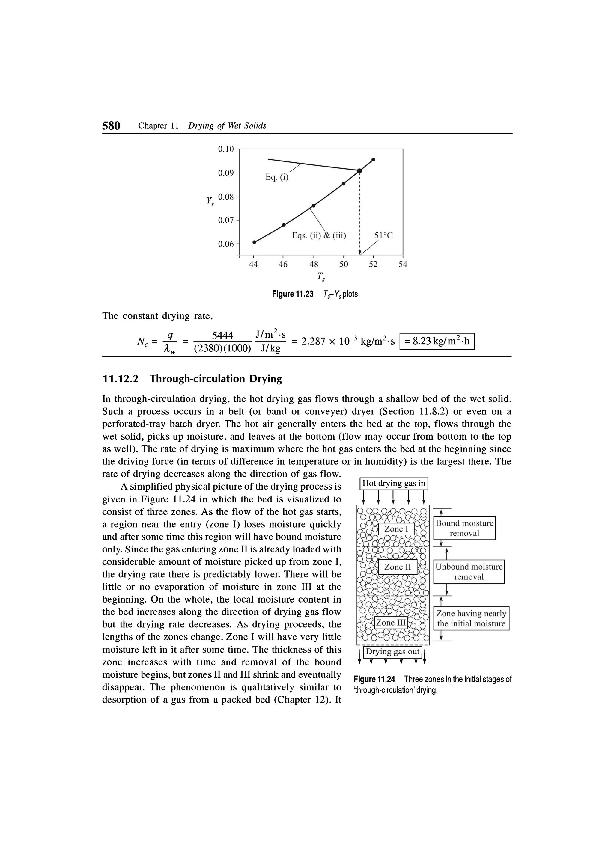 Principles of mass transfer and separation process bkd  b k dutta 