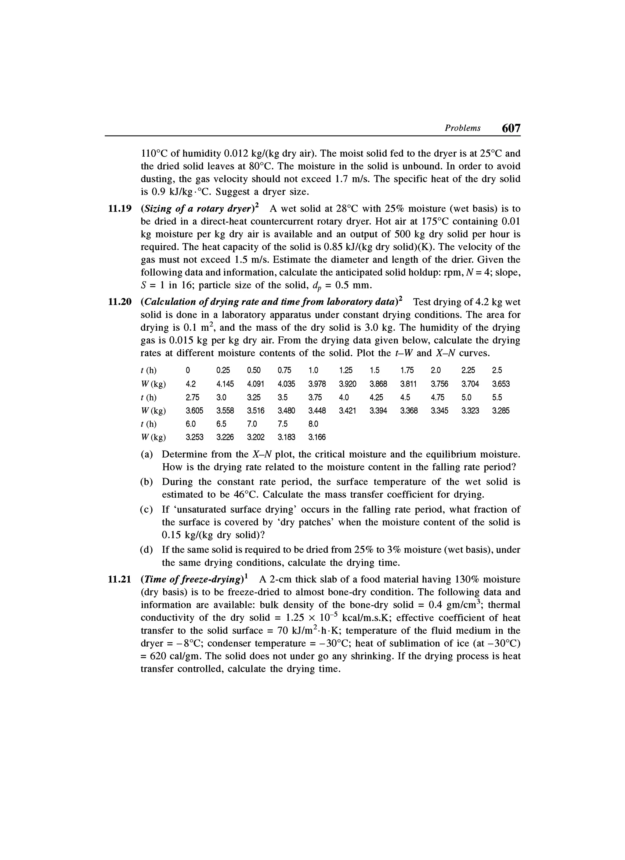 Principles of mass transfer and separation process bkd  b k dutta 