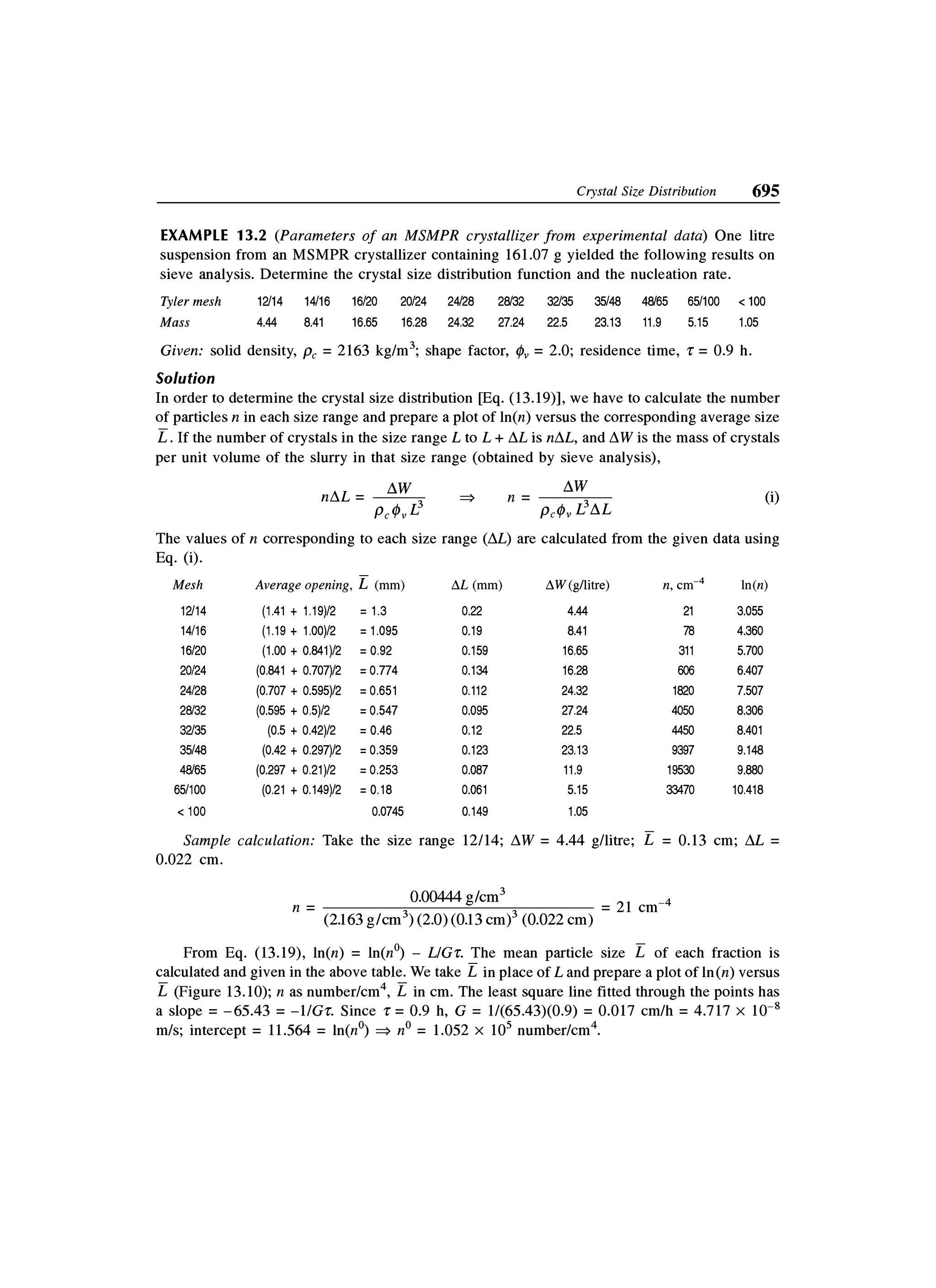 Principles of mass transfer and separation process bkd  b k dutta 