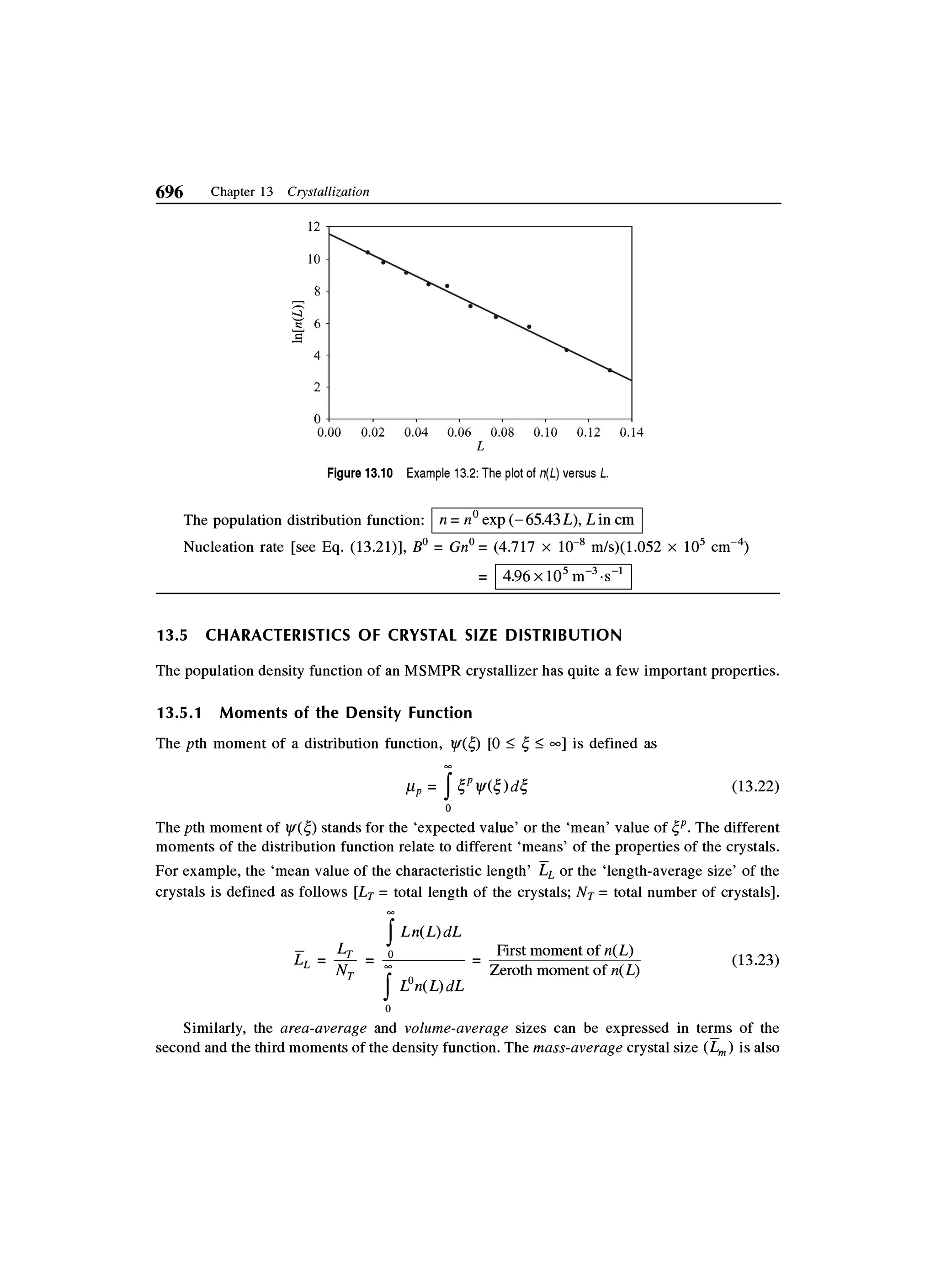 Principles of mass transfer and separation process bkd  b k dutta 