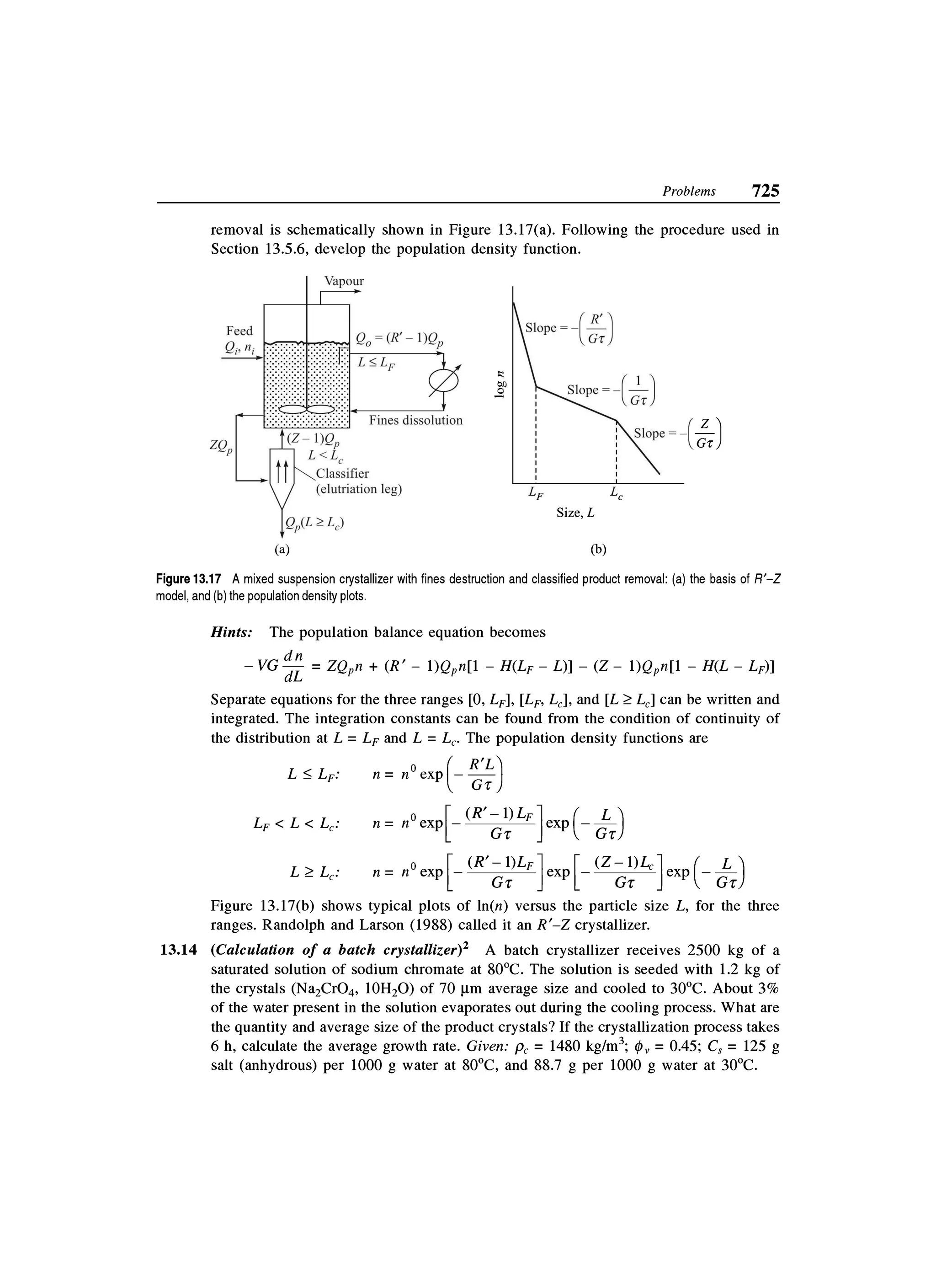 Principles of mass transfer and separation process bkd  b k dutta 
