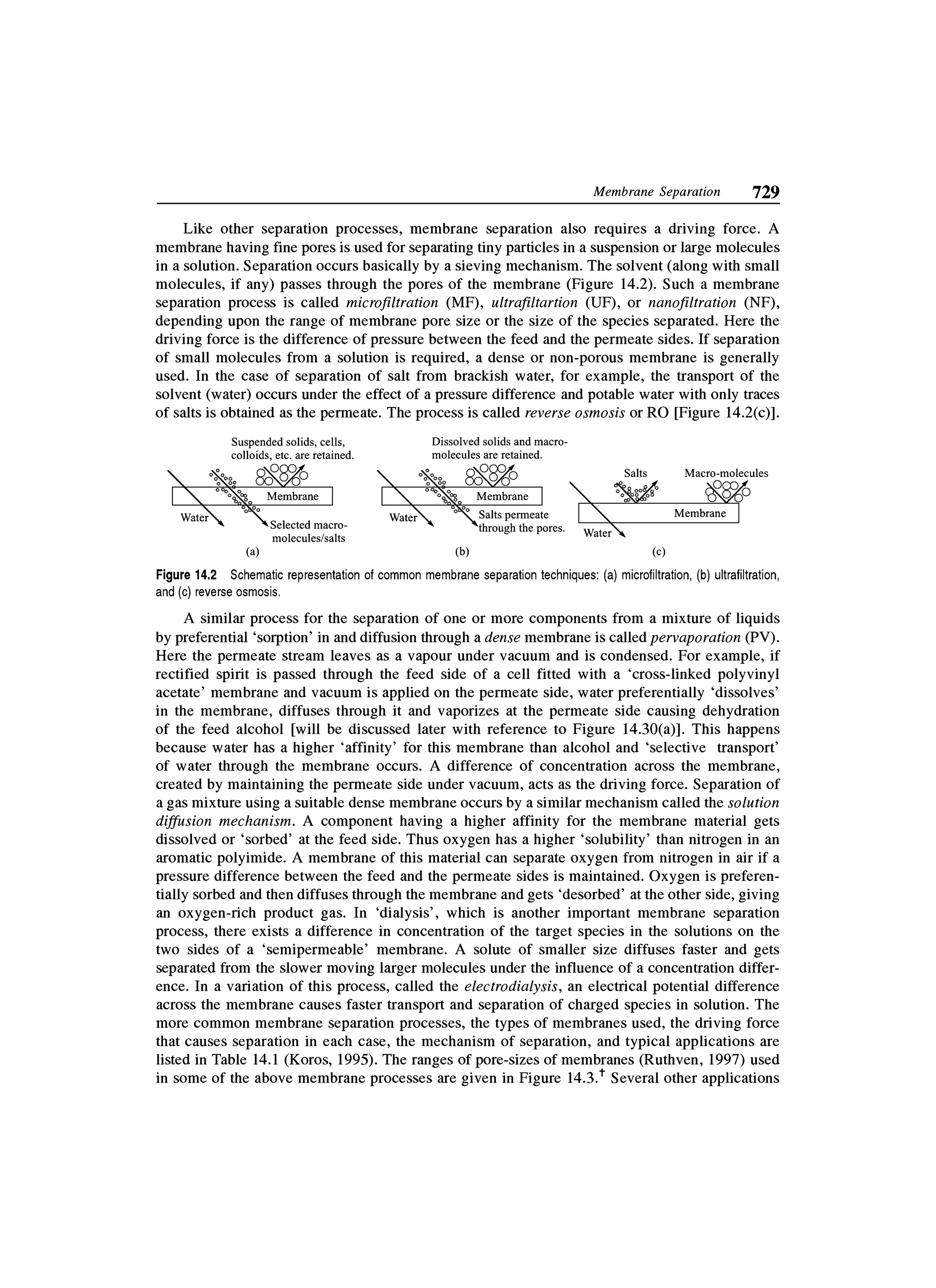 Principles of mass transfer and separation process bkd  b k dutta 