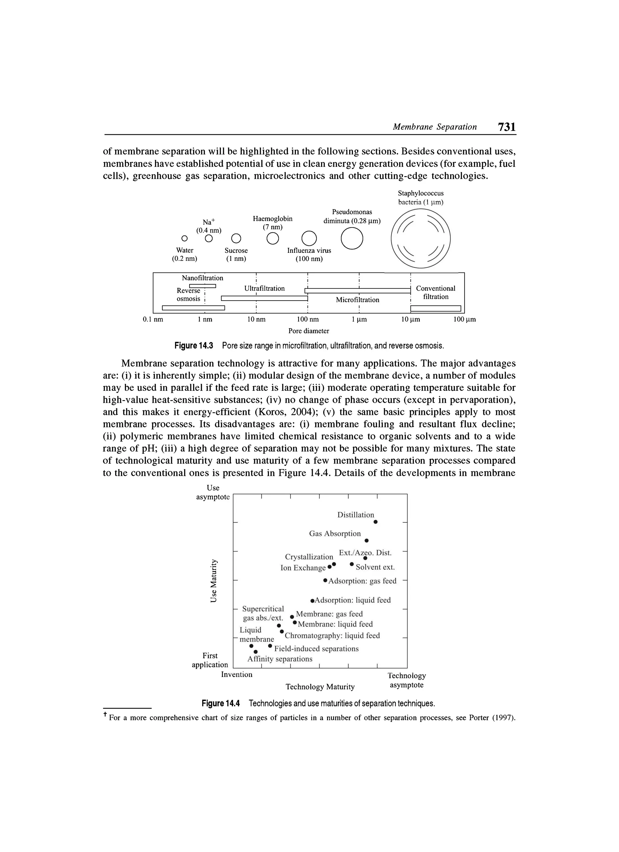Principles of mass transfer and separation process bkd  b k dutta 