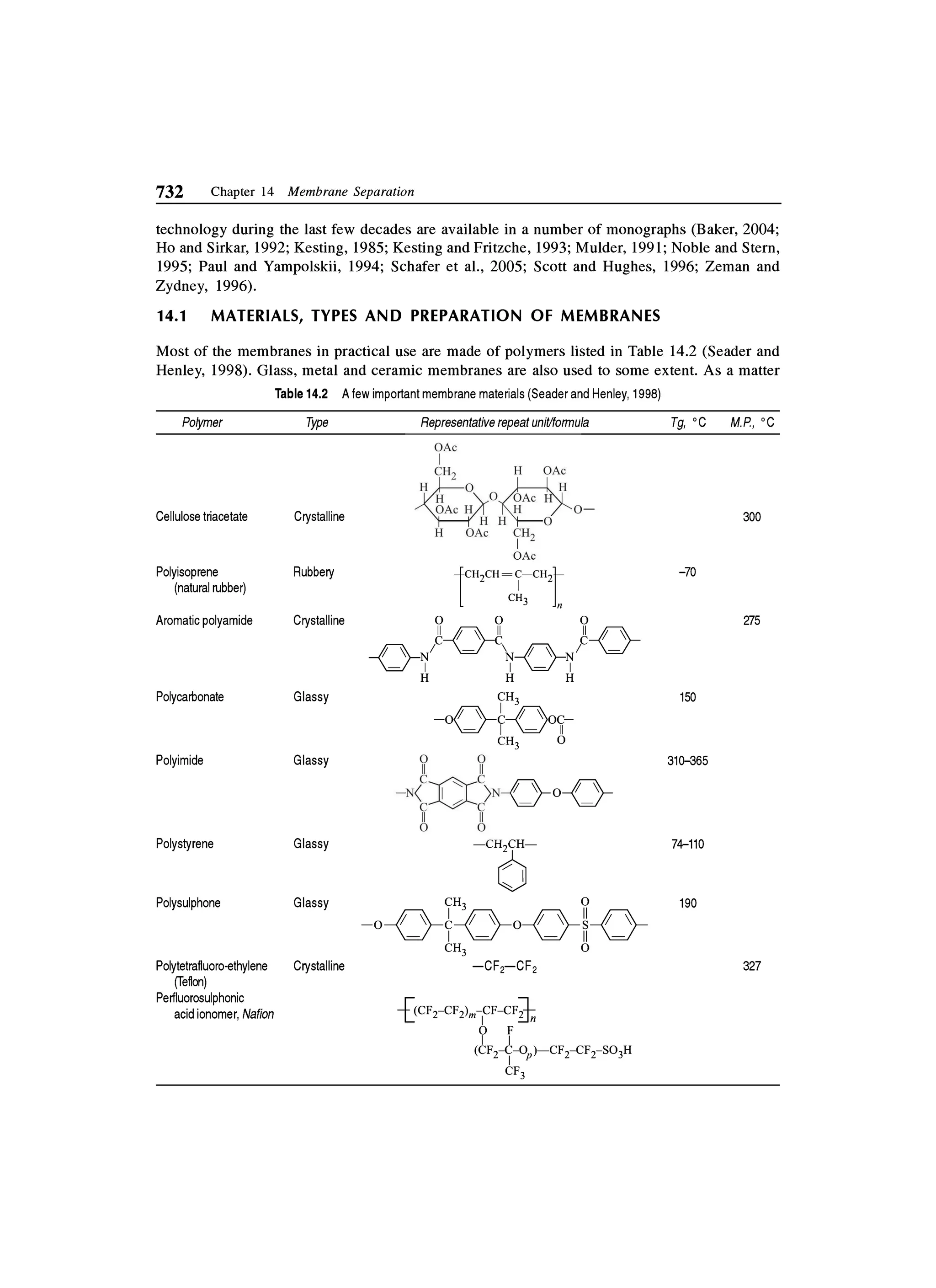 Principles of mass transfer and separation process bkd  b k dutta 