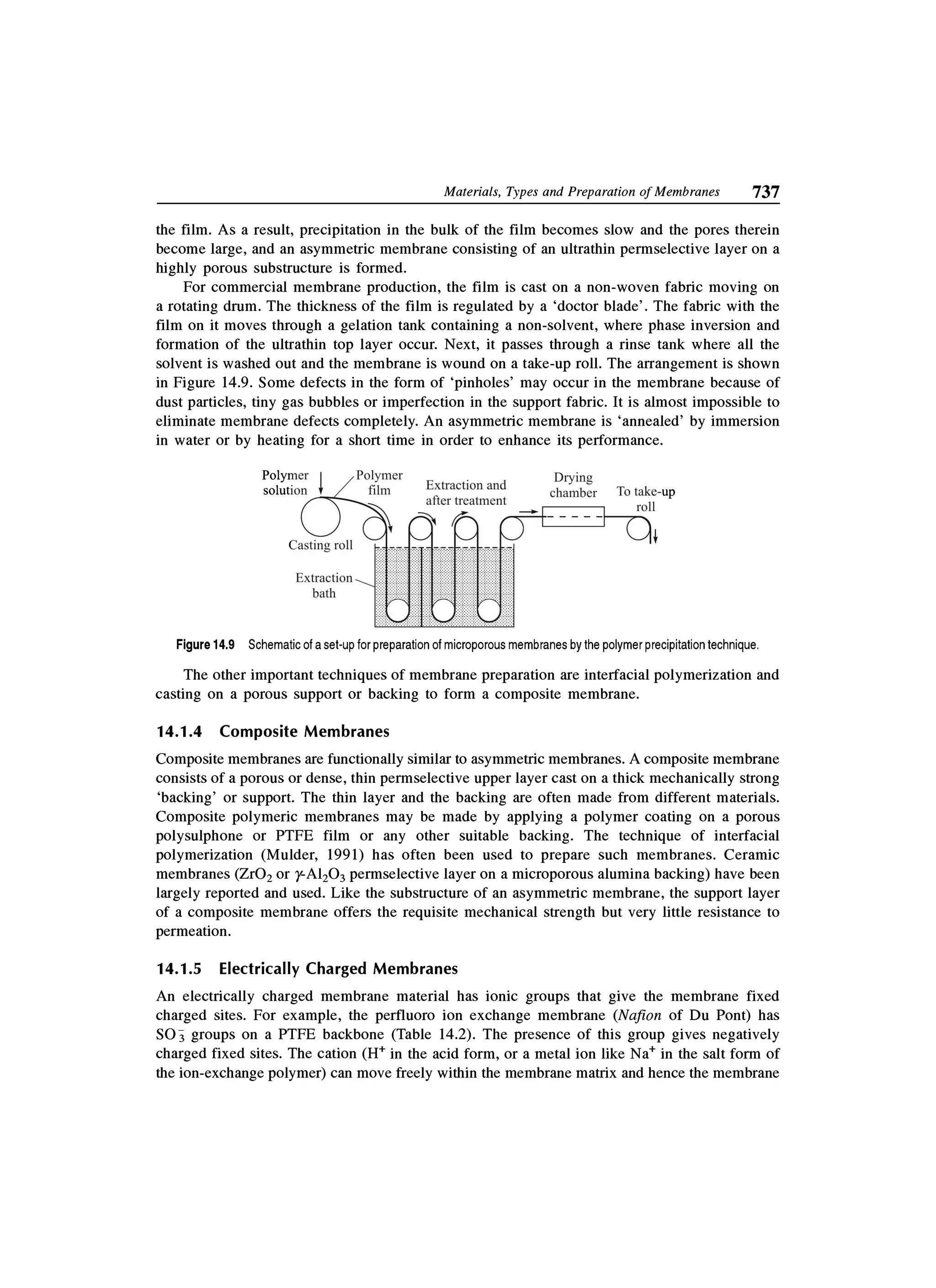 Principles of mass transfer and separation process bkd  b k dutta 