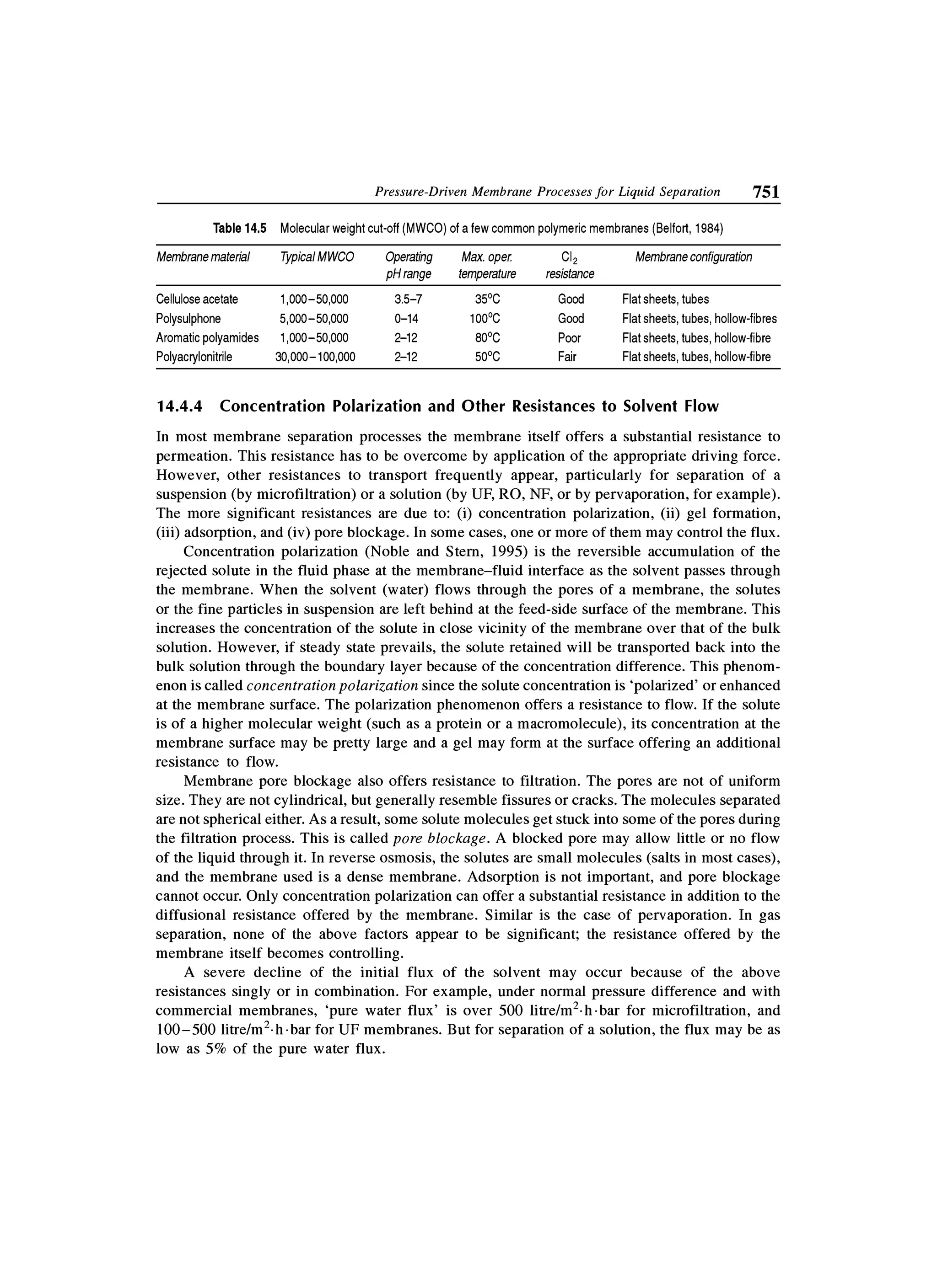 Principles of mass transfer and separation process bkd  b k dutta 
