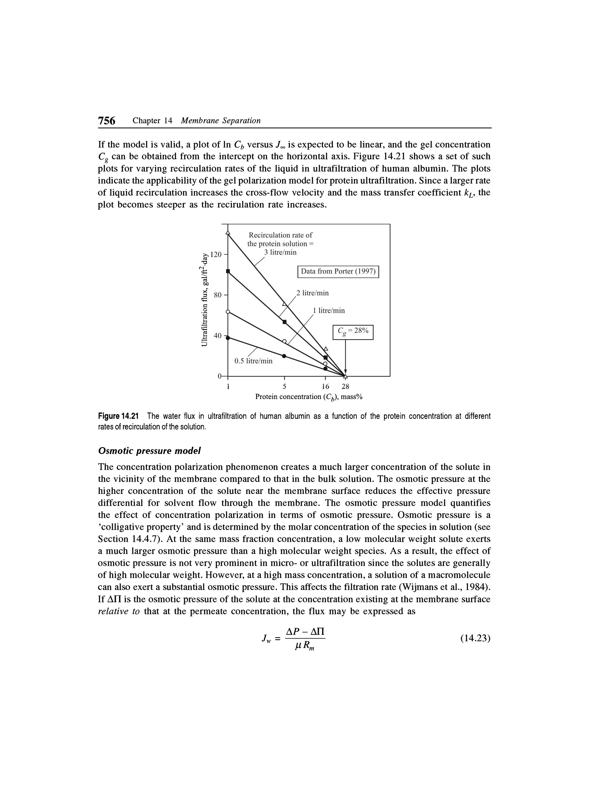 Principles of mass transfer and separation process bkd  b k dutta 