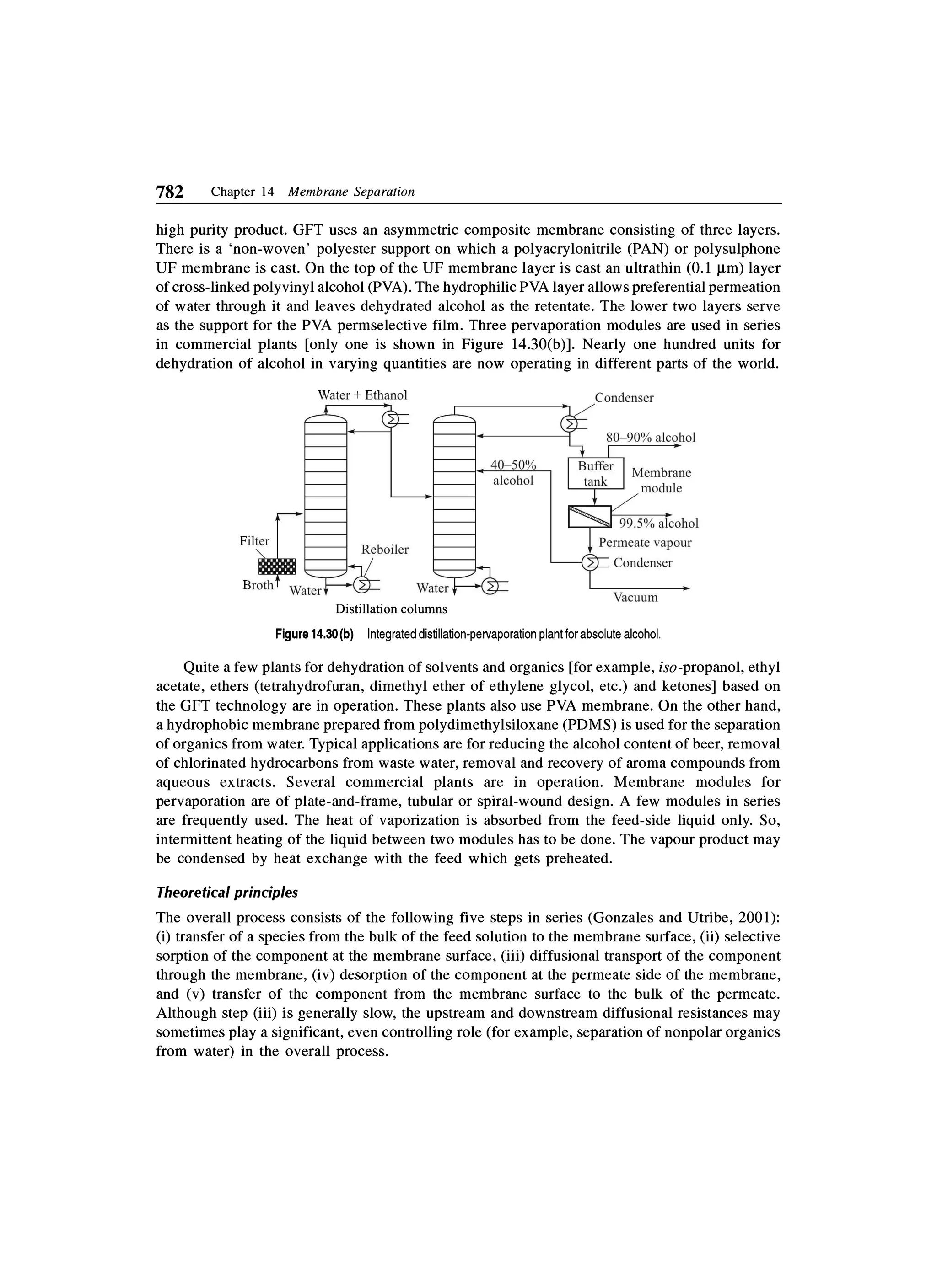 Principles of mass transfer and separation process bkd  b k dutta 