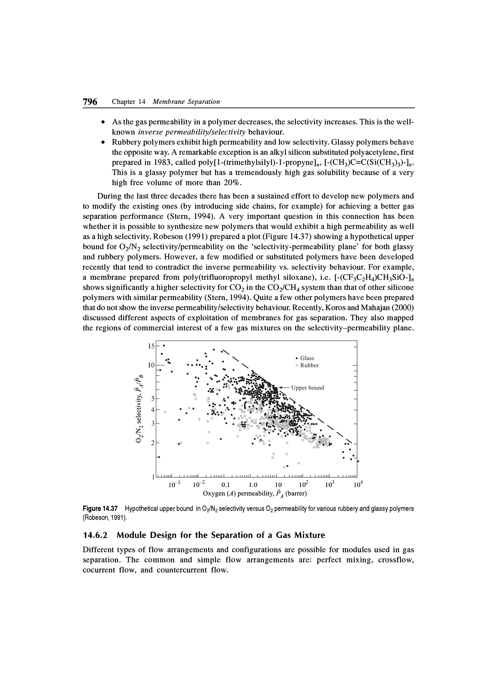 Principles of mass transfer and separation process bkd  b k dutta 