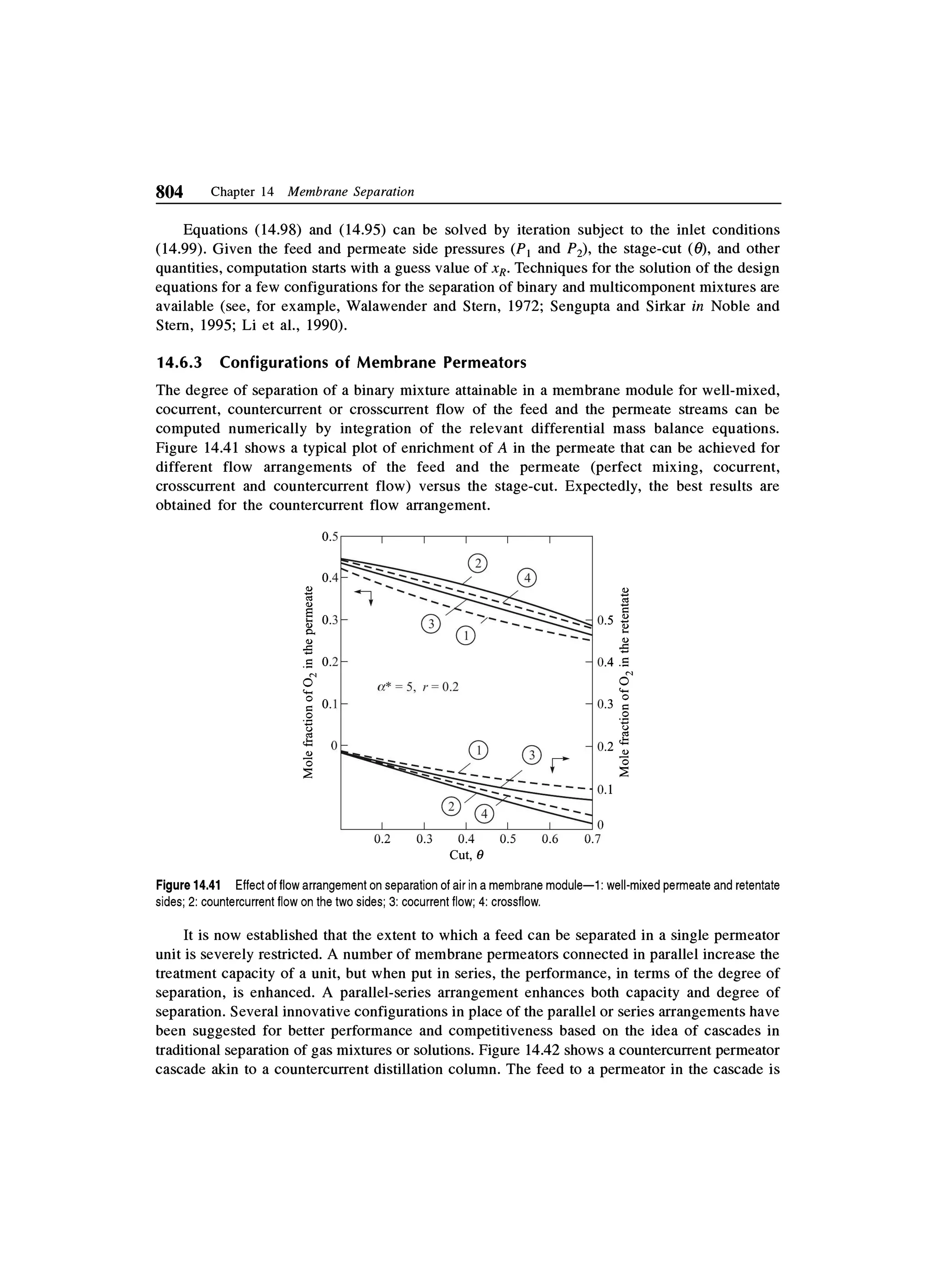 Principles of mass transfer and separation process bkd  b k dutta 