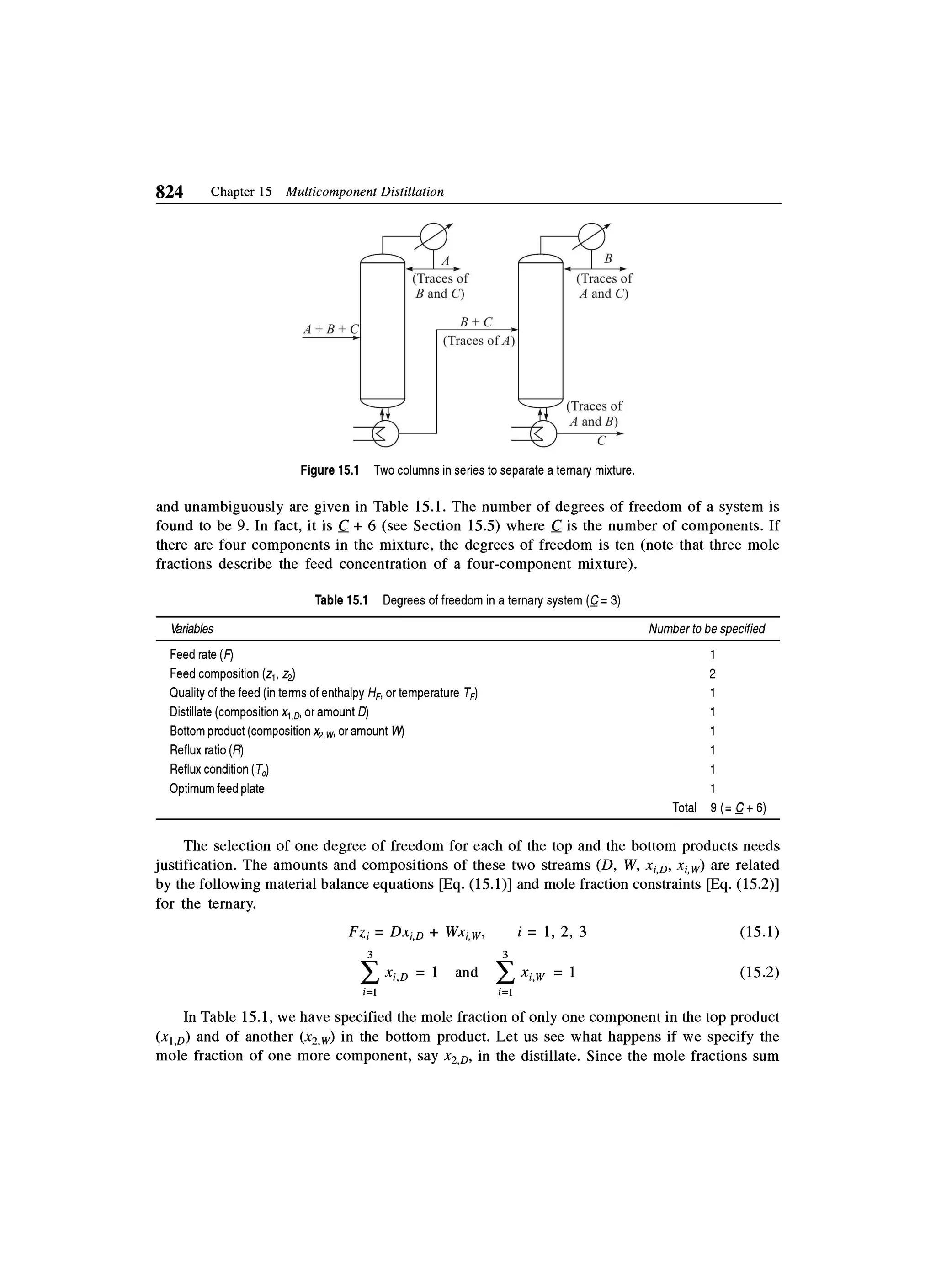 Principles of mass transfer and separation process bkd  b k dutta 