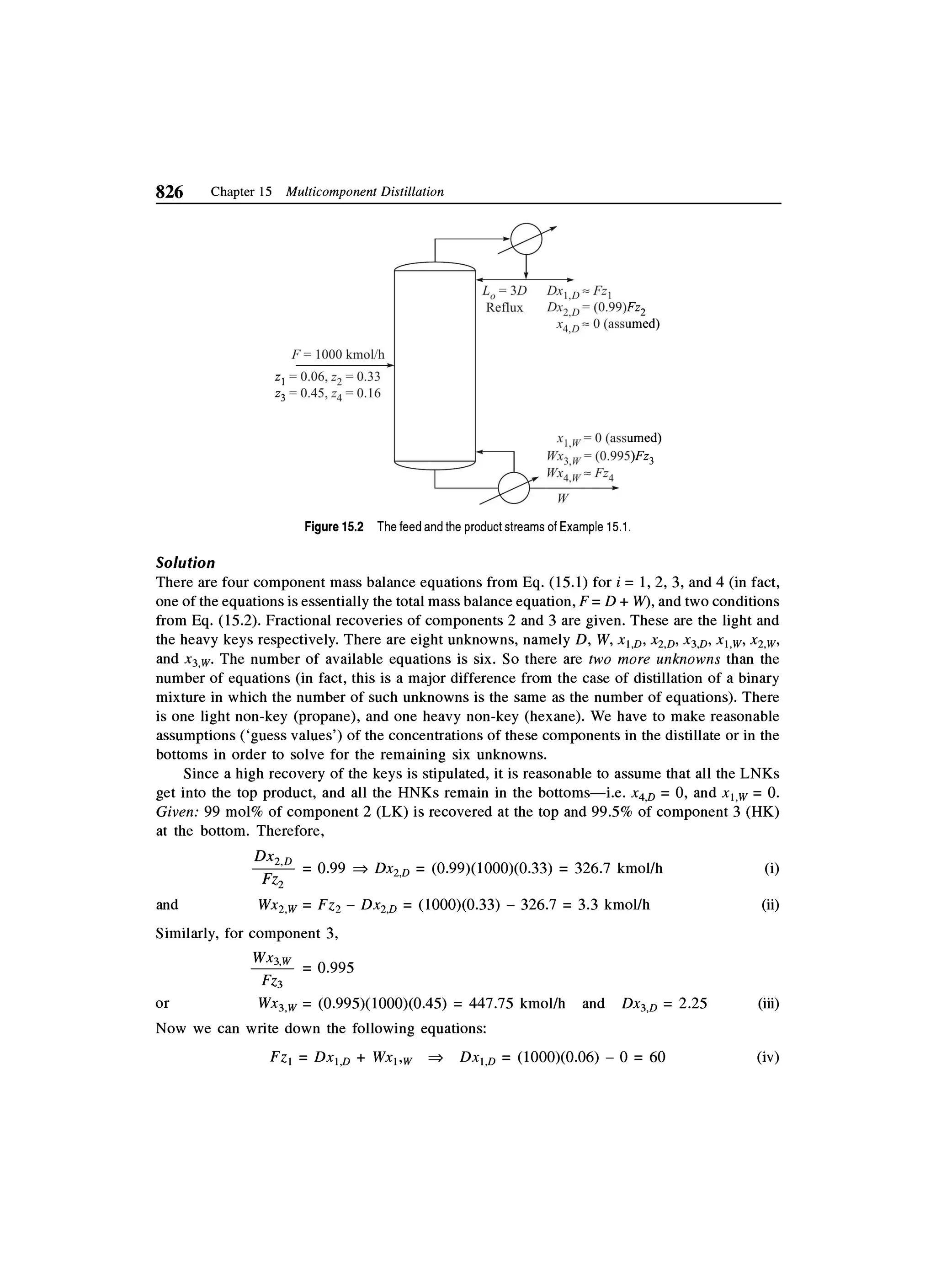 Principles of mass transfer and separation process bkd  b k dutta 