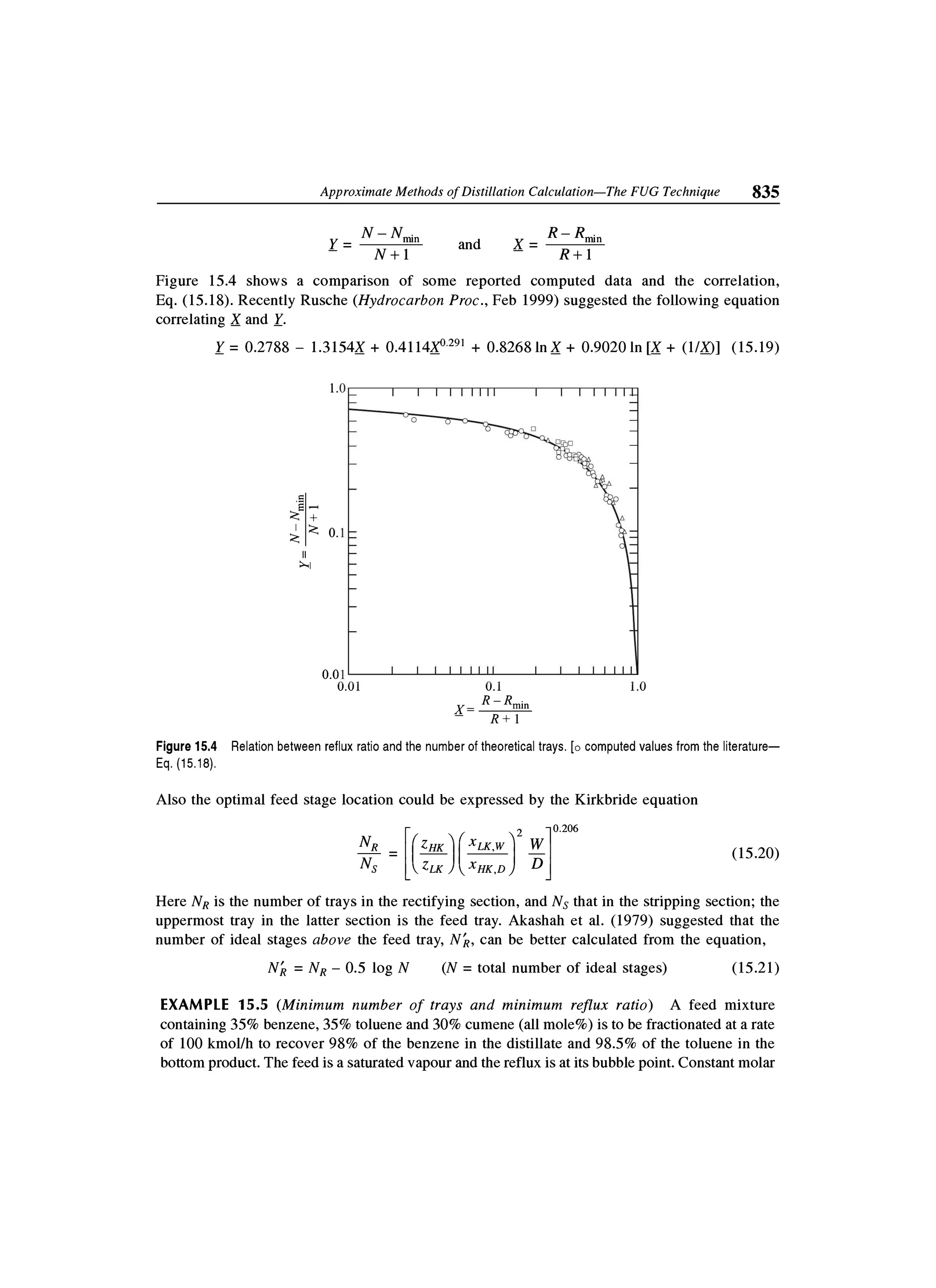 Principles of mass transfer and separation process bkd  b k dutta 