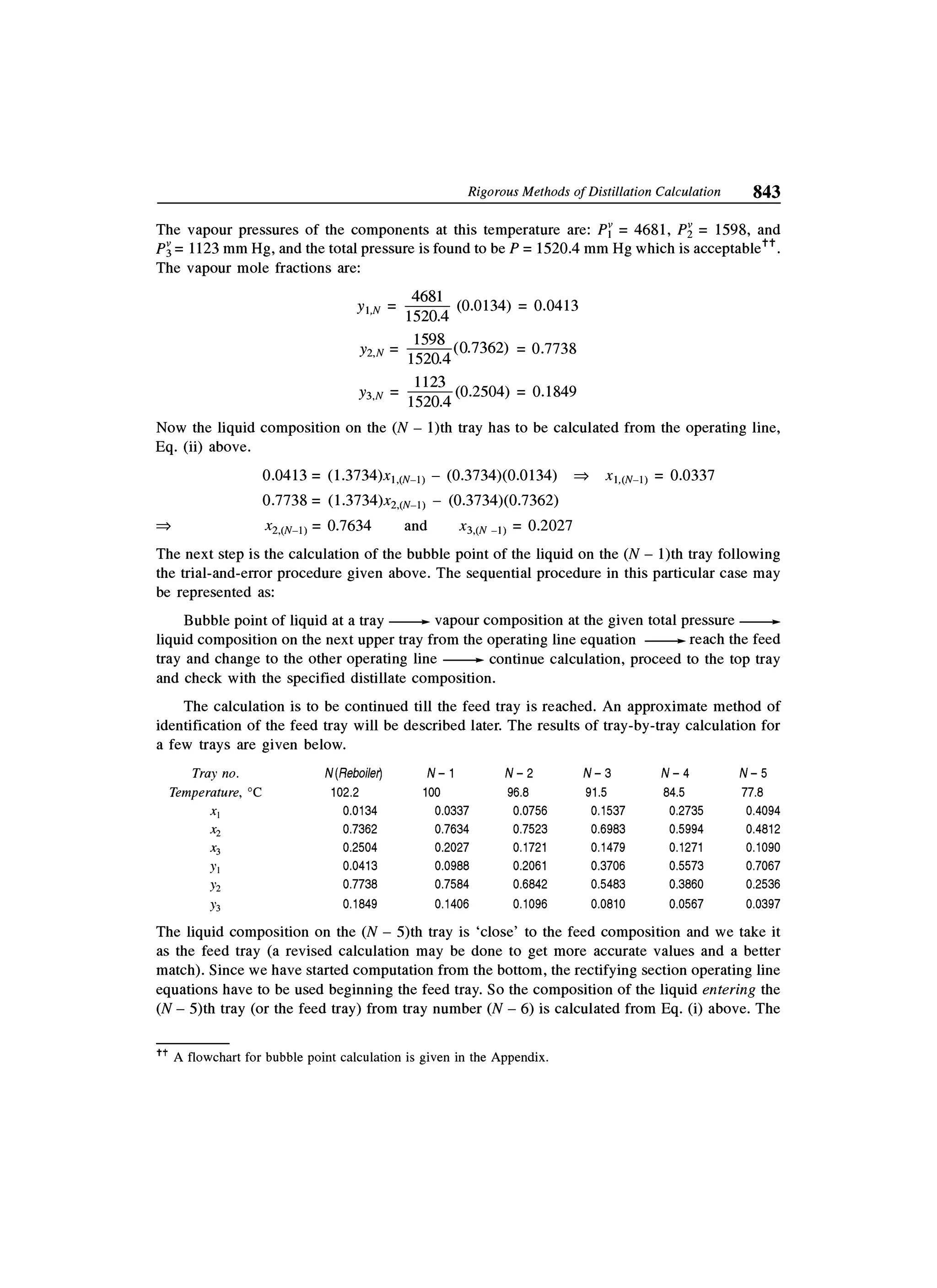 Principles of mass transfer and separation process bkd  b k dutta 