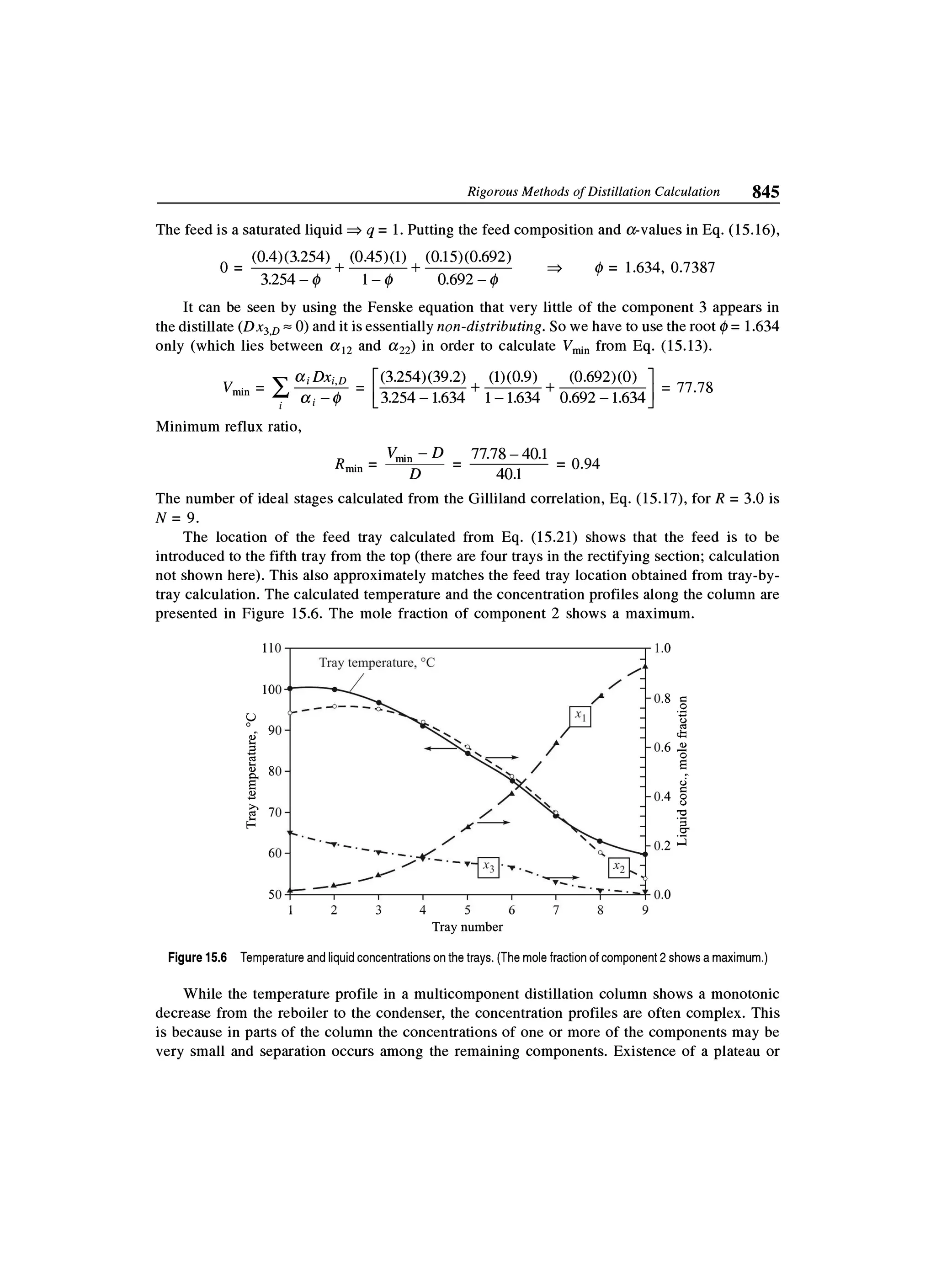 Principles of mass transfer and separation process bkd  b k dutta 