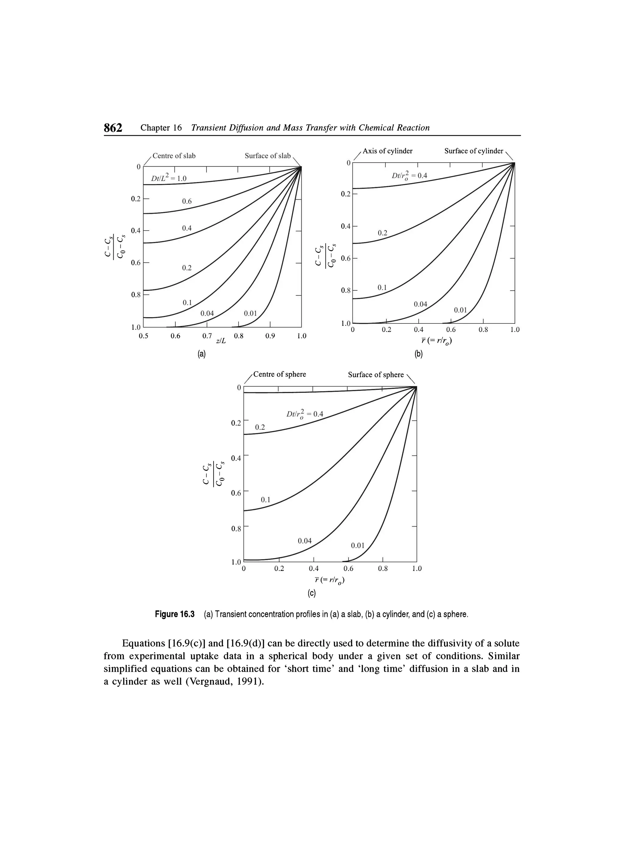 Principles of mass transfer and separation process bkd  b k dutta 