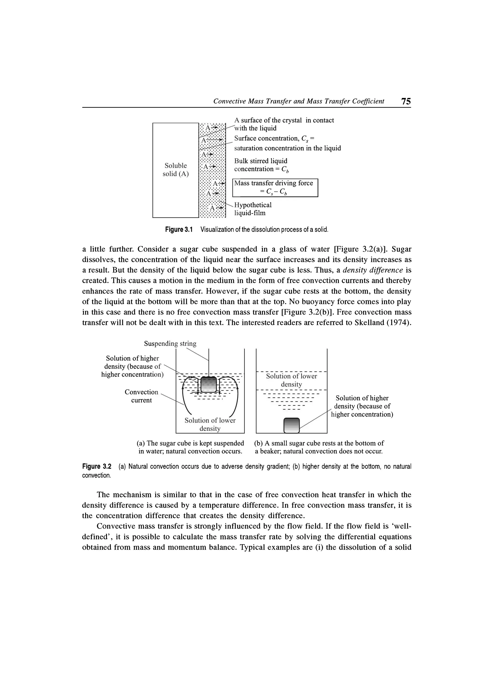 Principles of mass transfer and separation process bkd  b k dutta 
