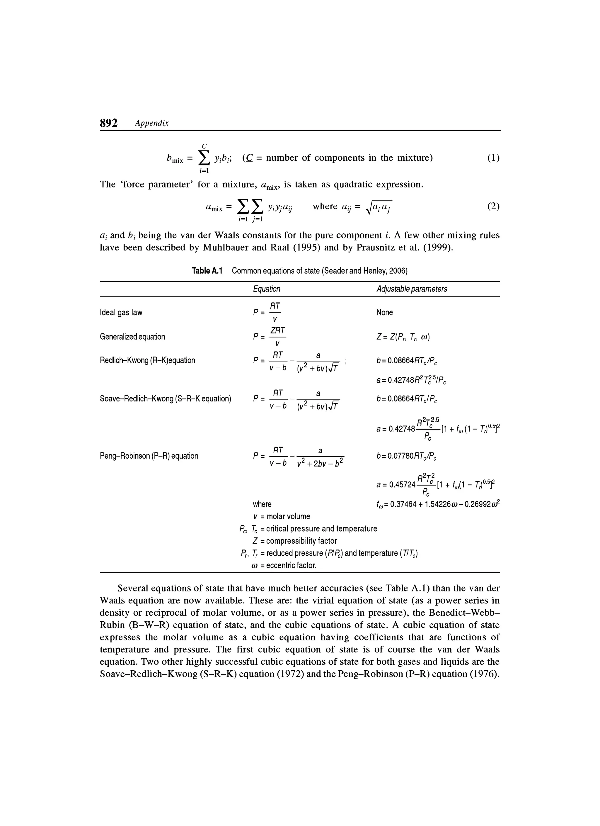 Principles of mass transfer and separation process bkd  b k dutta 