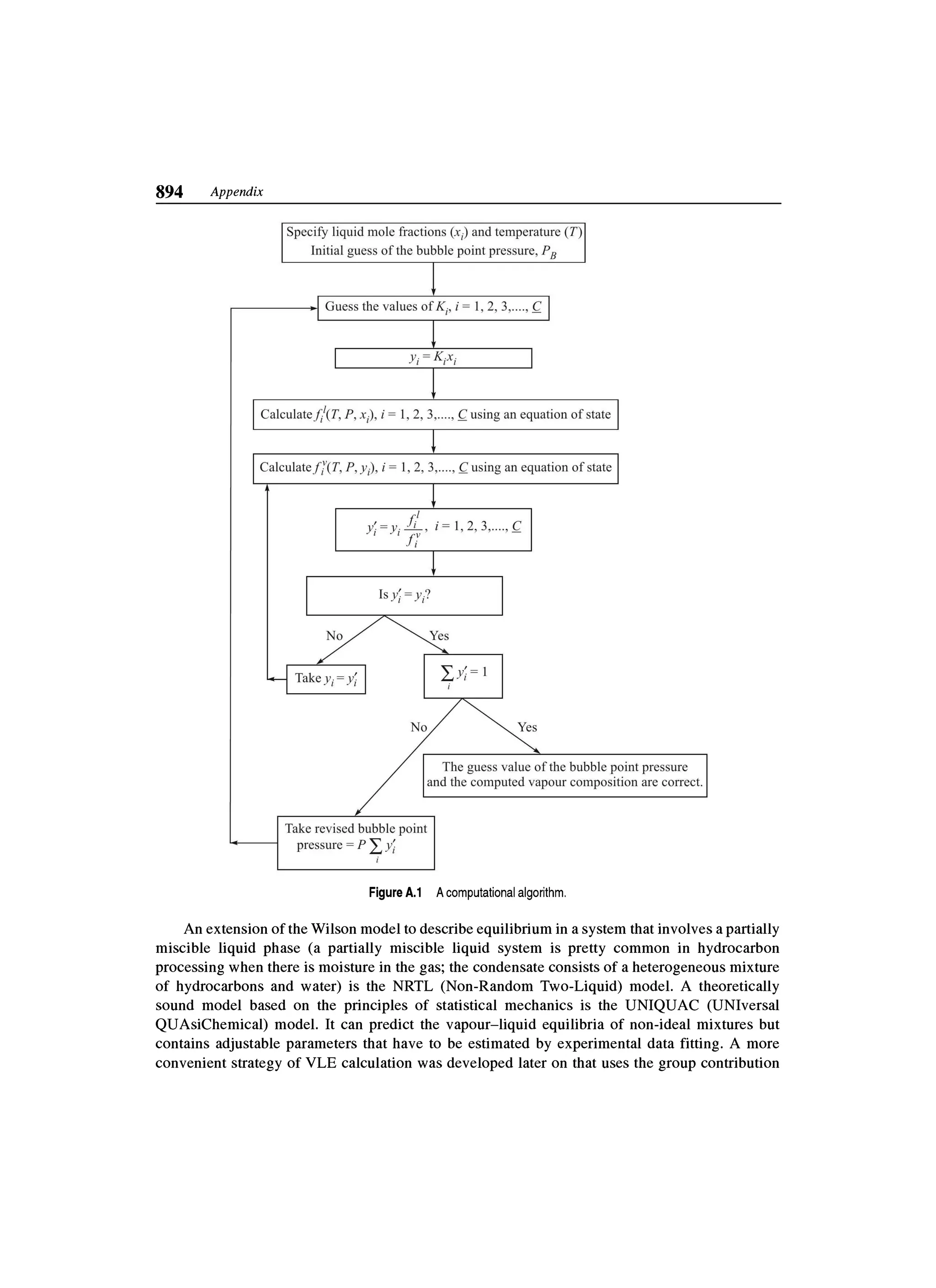 Principles of mass transfer and separation process bkd  b k dutta 
