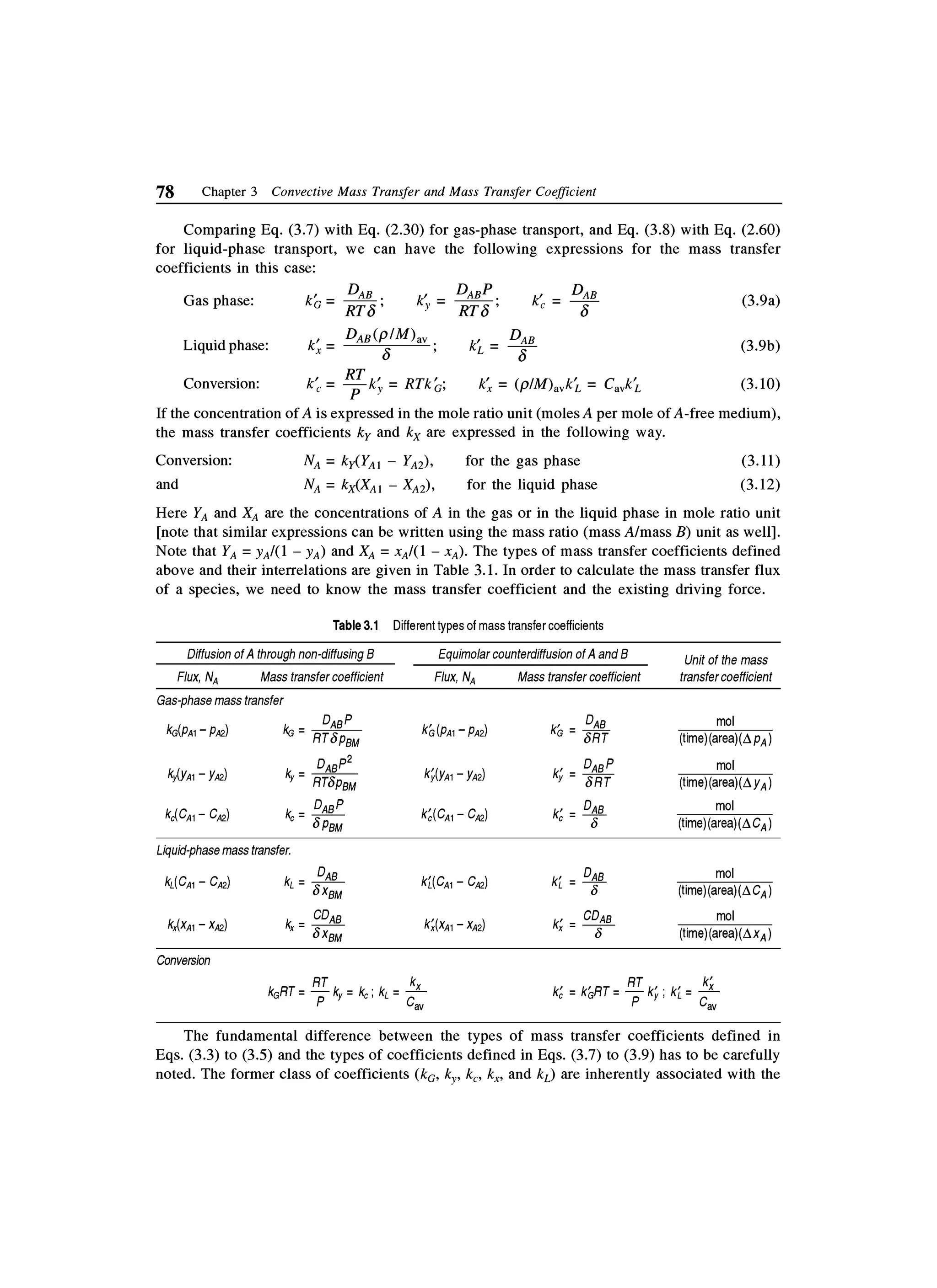 Principles of mass transfer and separation process bkd  b k dutta 