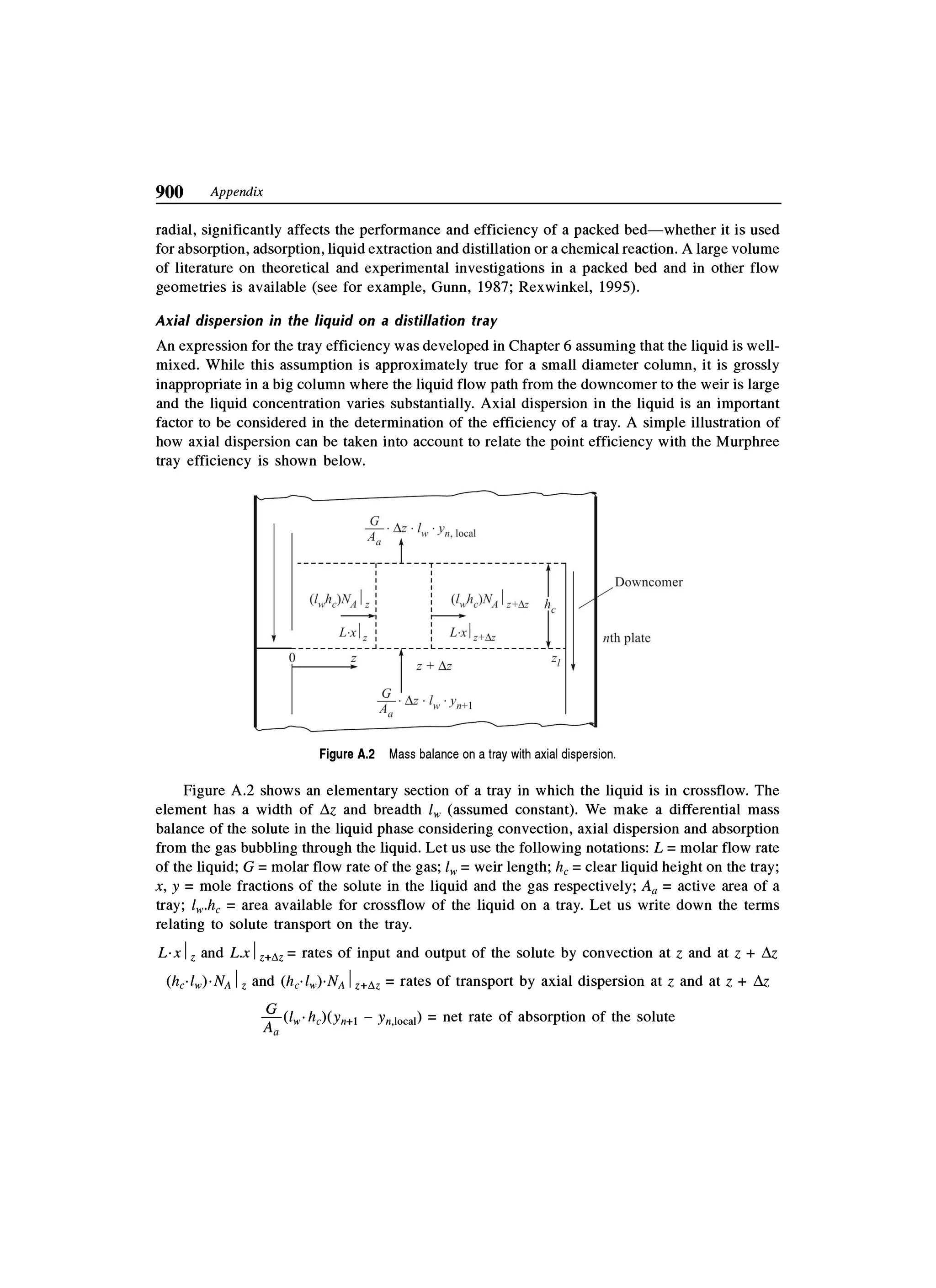 Principles of mass transfer and separation process bkd  b k dutta 