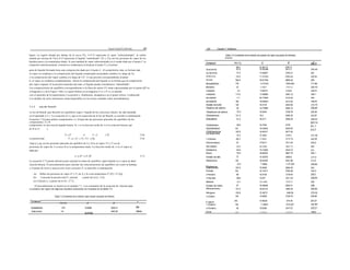 Vupour-Liqui'f Cyrilit rium 327 328 Cltapfet 7 Disliltuliun
figura. La región situada por debajo de la curva P'g -V-E'-P representa el vapor "sobrecalentado"; la redión
situada por encima de P'g-L-E-P representa el líquido "subenfriado" (Pz y P'g son las presiones de vapor de los
líquidos puros a la temperatura dada). Si una cantidad de vapor sobrecalentado en el estado dado por el punto C se
comprime isotérmicamente, comienza a condensarse al alcanzar el punto V y el primer Acetona
Tabla 7.2 Constantes de la relación de presión de vapor (ecuación de Antoine)
(Con/d.)
56.2 16 39112 2787.5
229.67
gota de líquido formada tiene una composición dada por el punto L. Al comprimirse más, se forman más Acetonitrilo 81.5 16 90395 3413.1 250.48
el vapor se condensa y la composición del líquido condensado acumulado cambia a lo largo de L£ Acrilonitrilo 77.5 15.92847 2782.21 222
y la composición del vapor cambia a lo largo de VE'. A una presión correspondiente al punto -33.4 17.51202 2363.24 250.54
ñ, el vapor se condensa completamente. Ahora la composición del líquido es la misma que la composición 184.5 16.67784 3858.22 200
del vapor original. Si la presión aumenta aún más, el líquido puede considerarse "subenfriado". Benzaldehído 179 6.73163 1369.460 177 081
Las composiciones de equilibrio correspondientes a la línea de unión LV están representadas por el punto QP en Benceno 80 I 5.9037 2789.0 4 220.79
el diagrama x-y de la Figura 7.4(b). La región bifásica en un diagrama T-x-y o P-x-y se estrecha n-Butano -0.5 15 68151 2154.9 238.74
con el aumento de la tepmeratura y la presión y, finalmente, desaparece en el punto crítico. La dirección n-ButanoI 117.6 17.62995 3367.12 188.7
Los detalles de estos fenómenos están disponibles en los textos estándar sobre termodinámica. iso-Butano -11.7 IN.77506 2133.24 245
iso-ButanoI 108 18.02933 3413.34 199.97
7.1.3 Ley de Kaoult
0 xígeno
-183 15 06244 674 59 263.07
PA (°C) A' B' C'
La ley de Raoult, que describe los equilibrios vapor-1 líquido de las soluciones ideales, ha sido discutida Tetracloruro de carbono 76 5 15.8434 2790.78 226.46
en el apartado 4.3.1. La ecuación (4.1), que es la expresión de la ley de Raoult, se escribe a continuación Clorobenceno 131.5 16.4 3485.35 224.87
Ecuación 7.5)] para ambos componentes A y B para dar las presiones parciales de equilibrio de los
componentes A y B.
61.2 16.017 2696.25 226.24
componentes en una mezcla líquida binaria. Si .r es la fracción molar de A en la solución binaria, que Ciclohexano 80.5 15.7794 2778
de B es (1 ). Oyclohexanol 161 19.23534 5200.53
Ciclohexanona 155.5 16.40517 3677.63
P---xP' n^ P -- (1 x PI (7.ñ) 49.2 45.8602 2589.2 231.36
La presión total: P -- p+ p*y -- x P¿ -F (1 - x) Pg (7.6) 1-4-Dioxano 40L5 17.4454 3579.78 240.35
Aquí p y pg son las presiones parciales de equilibrio de A y B en el vapor; Pz' y P son lie Diclorometano 40 470635 3053.08 252.6
presiones de vapor de A corteza B ui la temperatura dada. La fracción molar de A en el vapor es Éter dietílico 84.5 46.5444 2847.72 253
dada por Dietilamina 55.5 15.73382 2434.73 212
Etanol 78.3 18.68233 3667.70 226.1
y= p IP -- (x Pz' )lP (7.7) Acetato de etilo 77 16 35578 2866.6 217.9
La ecuación (7.7) puede utilizarse para calcular los datos de equilibrio vapor-líquido (x-y-) para un ideal Etilbenceno 136 16.04305 3291.66 213.8
mezcla binaria. El procedimiento para calcular las concentraciones de equilibrio así como la burbuja 16 5 7.3862 1137.300 235.85
y el punto de rocío a una presión total constante P, se describe a continuación. Ácido fórmico 100.5 15.9938 2982.45 218
Furlural 162 15.14517 2760.09 162.8
(a) Hallar las presiones de vapor (P y P ) de A y B a una temperatura Z' (Z'j< Z<Z'g). n-Hexano 69 15.9155 2738 42 226.2
(b) Conocida la presión total P, calcular a partir de la Ec. (7.6). n-Hep tane 98.5 15 877 2911.32 226.65
(c) Calcula y- a partir de la Ec. (7.7). Metanol 64.5 48.6 4042 3392.57 230
El procedimiento se ilustra en el ejemplo 7.1. Las constantes de la ecuación de Antoine para Acetato de metilo 57 16.58646 2839.21 228
La presión de vapor de algunos líquidos esclccdos se muestra en la tabla 7.2. Nitrooenzeno 131.5 16.42172 3485.35 224.84
Nitrógeno -195.B 15.3673 648.59 270.02
Tablg 7.2 Constantes de la relación vapor-presión (ecuación de Antoine) n-Octano 126 15.9635 3128.75 209.85
PA (°C) A' B'
1-OctanoI 195 7.18653 1515.427 156 767
Acetaldehído 20.5 16.6006 2532.41 n-Pentano 36 15.8365 2477.07 233.21
Ácido acético 118 4457.83 25B46 Fenol 180 179614 318367 159.fi
Acetato de butilo 126 16.4145 3293.66 210.75
Disulfuro de carbono 46 15.77889 2585.12 236.46
 